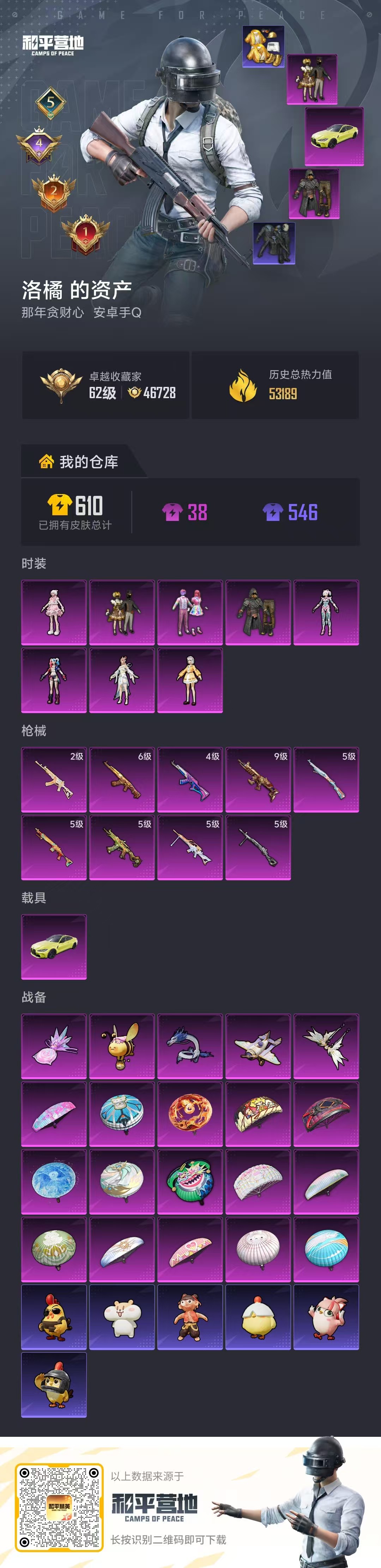 HPSJ4143653和平精英账号详情图2