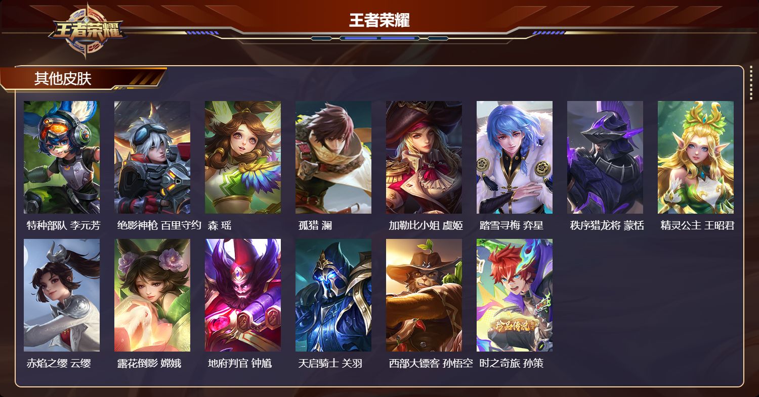 WZCMW4279751王者荣耀账号详情图12