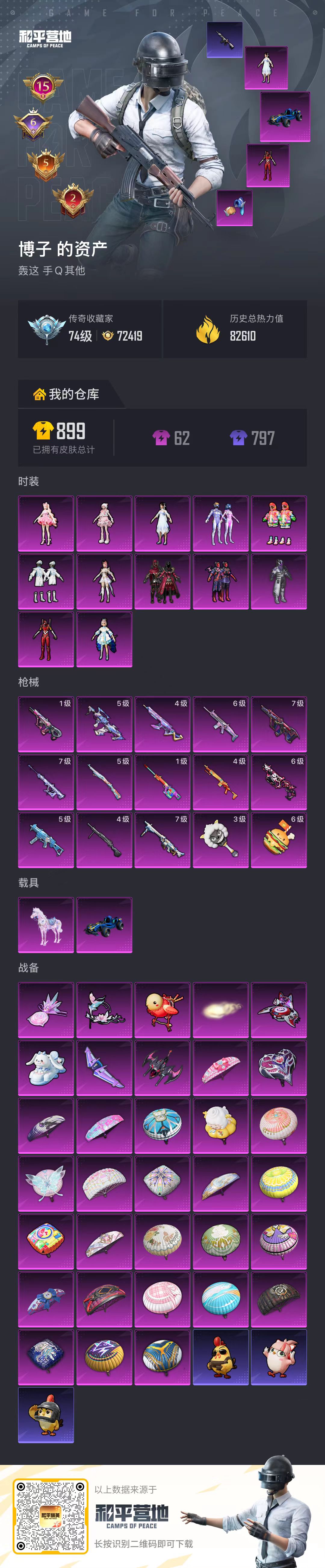 HPSJ4143175和平精英账号详情图2 HPSJ4143175和平精英账号详情图2