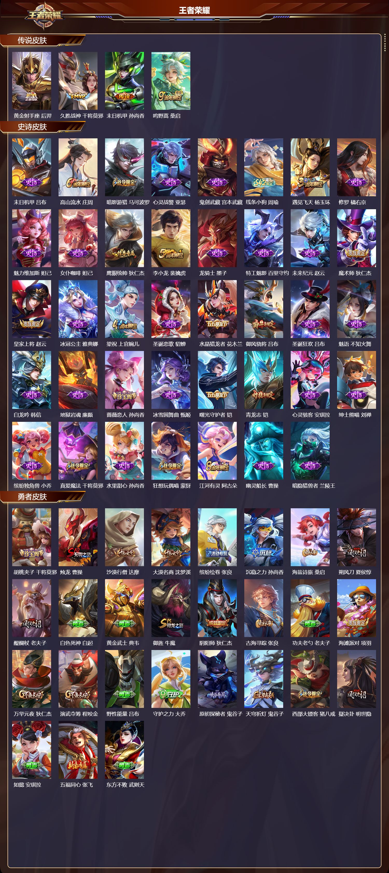 WZCMW4278768王者荣耀账号详情图6