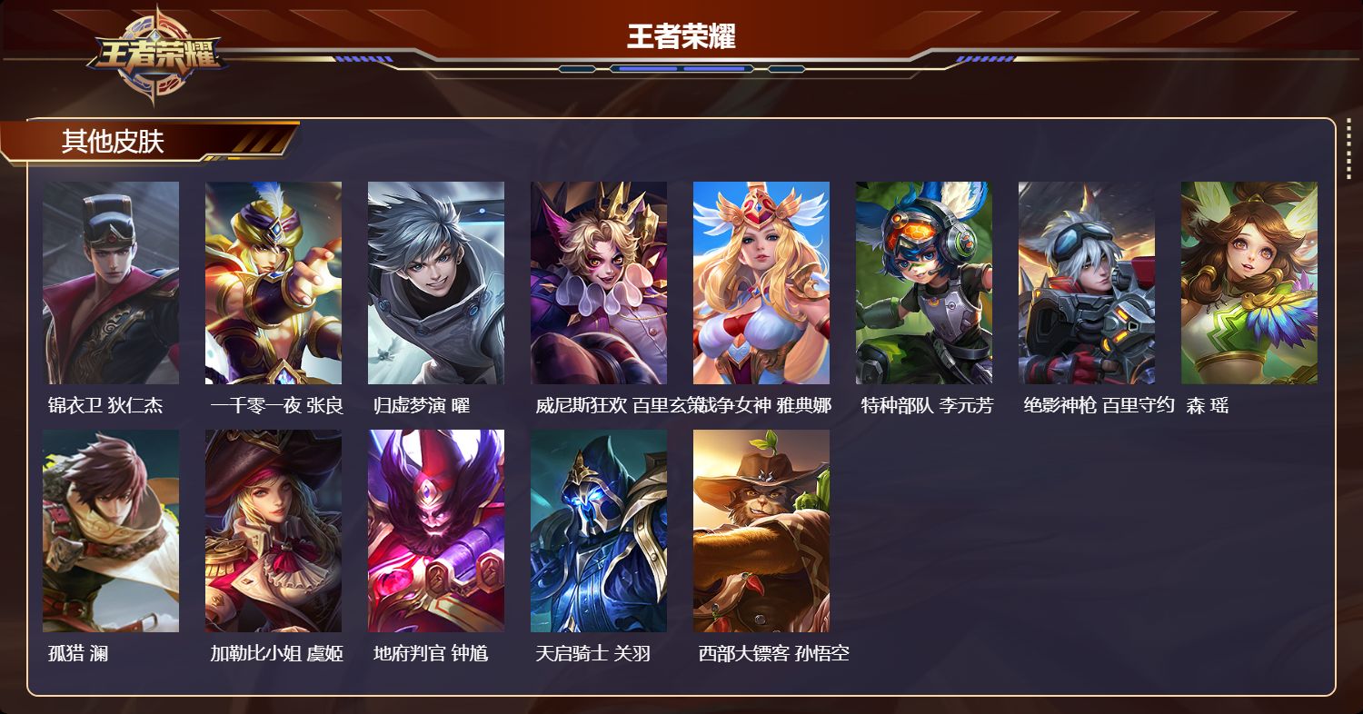 WZCMW4278768王者荣耀账号详情图8