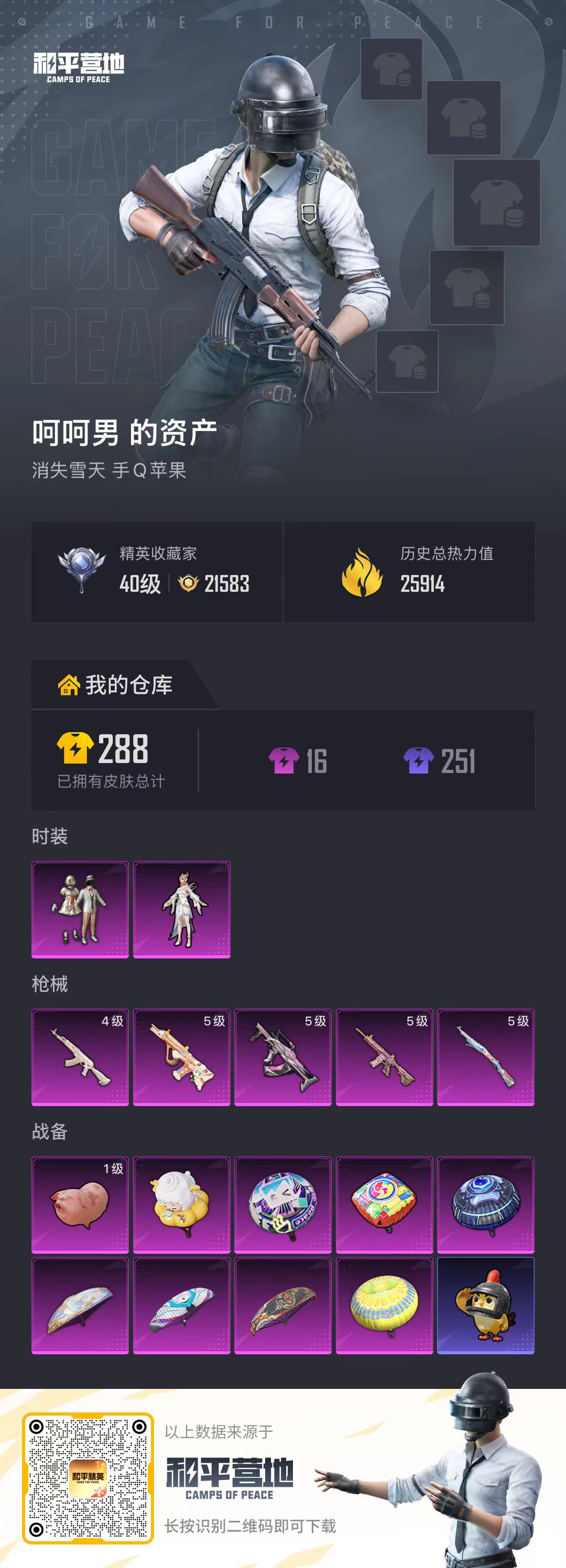 HPSJ4143467和平精英账号详情图2