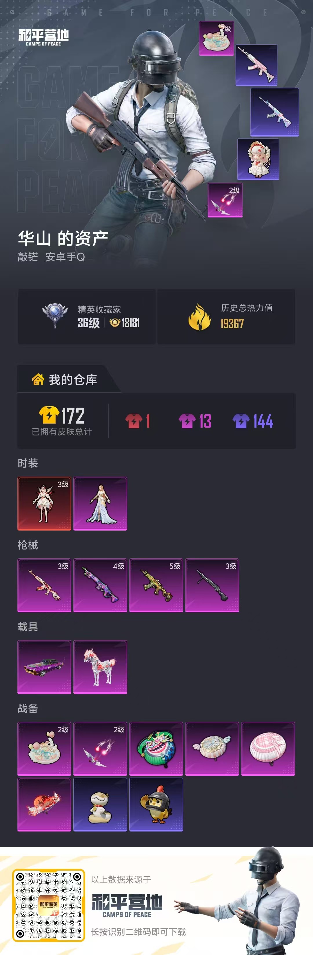 HPSJ4143161和平精英账号详情图2