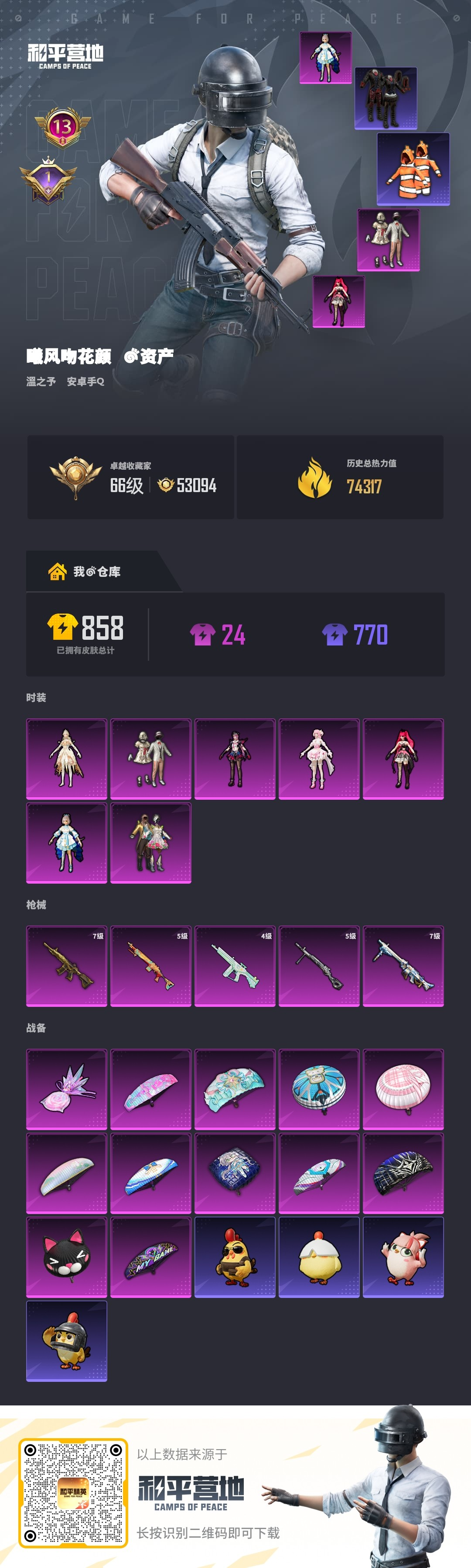 HPSJ4143275和平精英账号详情图2