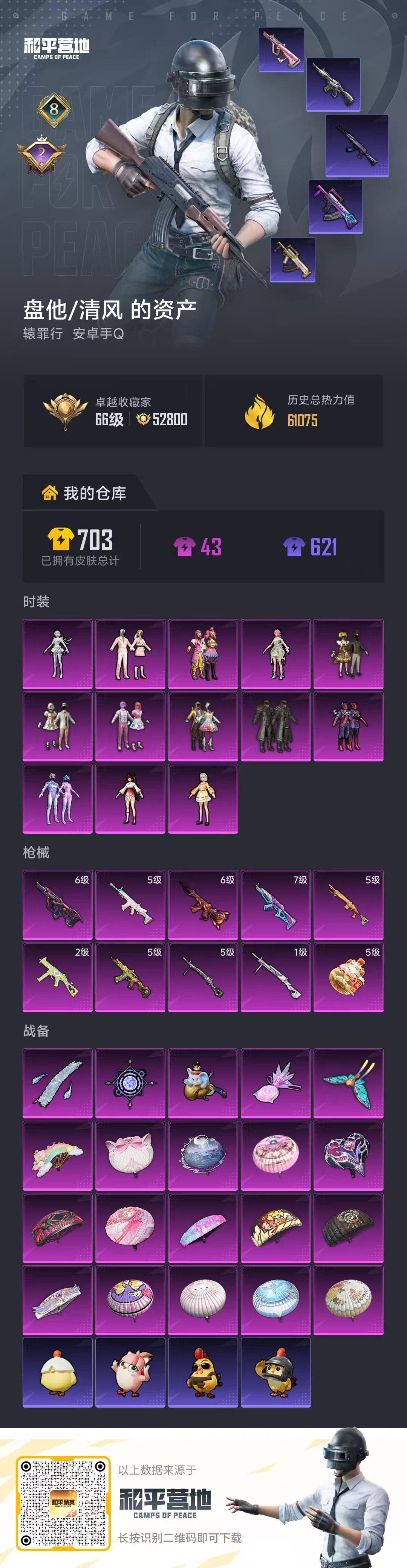 HPSJ4143234和平精英账号详情图2