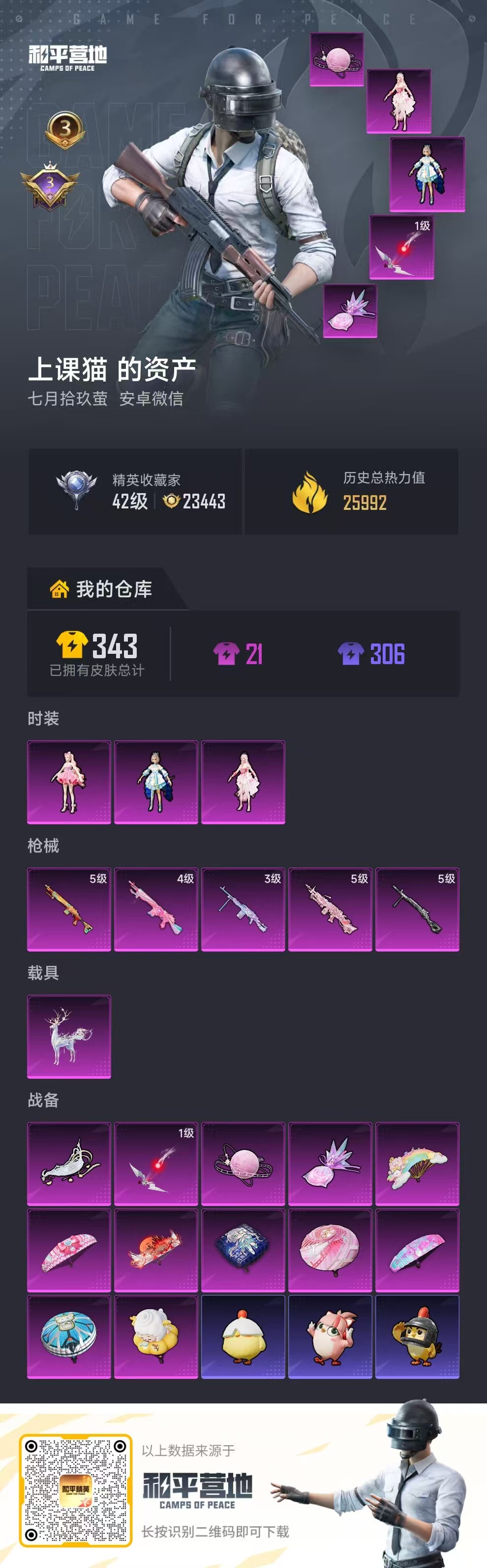 HPSJ4143906和平精英账号详情图2 HPSJ4143906和平精英账号详情图2