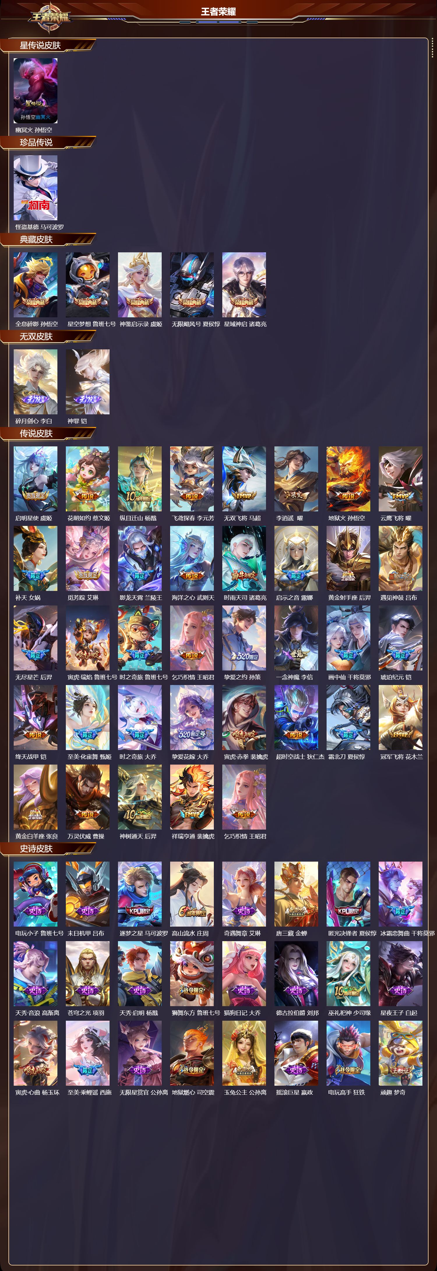 WZQM4258888王者荣耀账号详情图2 WZQM4258888王者荣耀账号详情图2