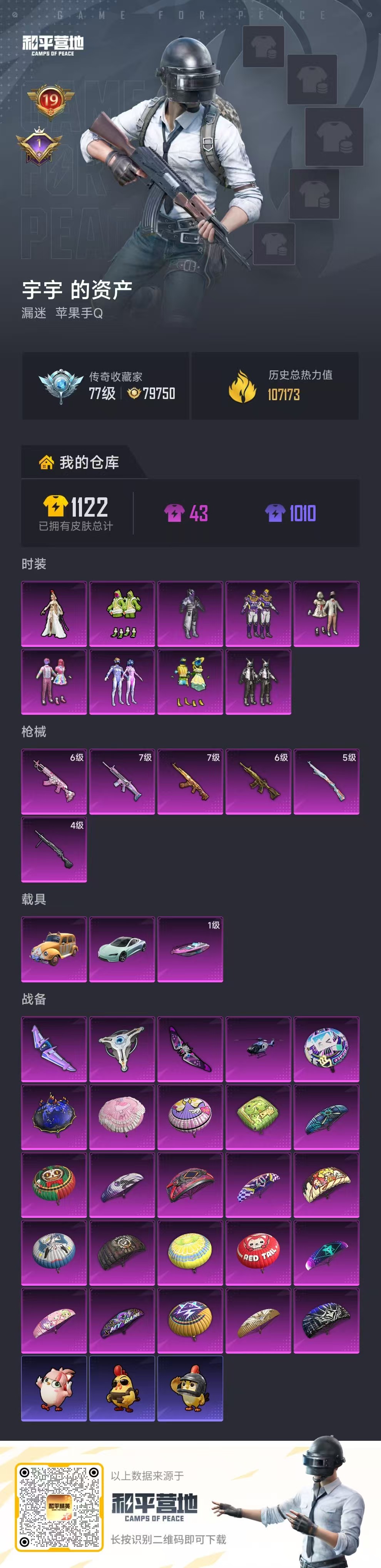 HPSJ4143058和平精英账号详情图2