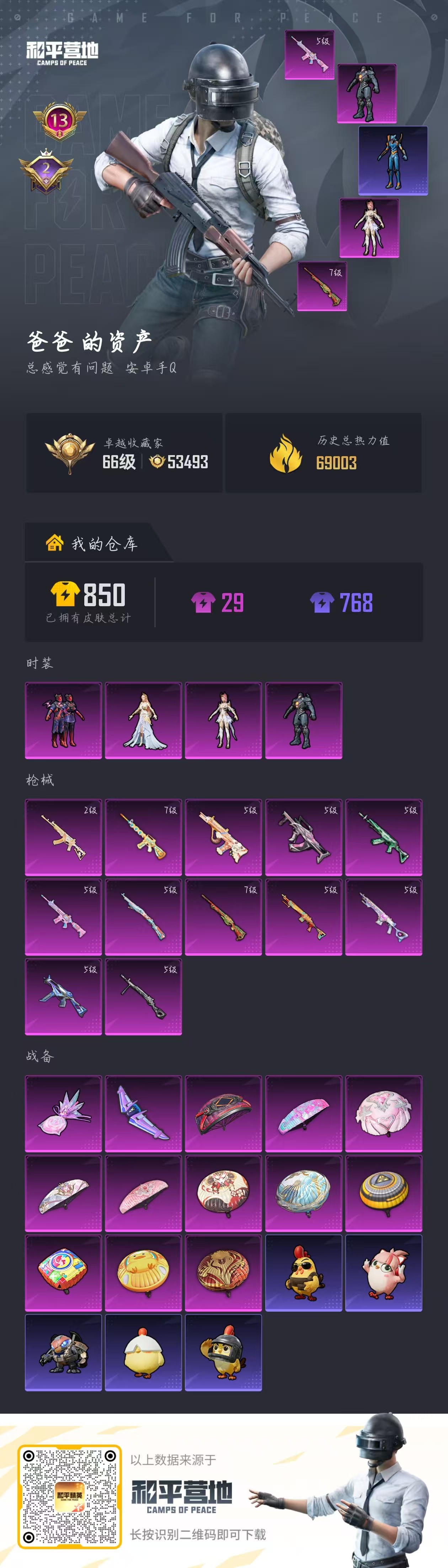 HPSJ4143471和平精英账号详情图2