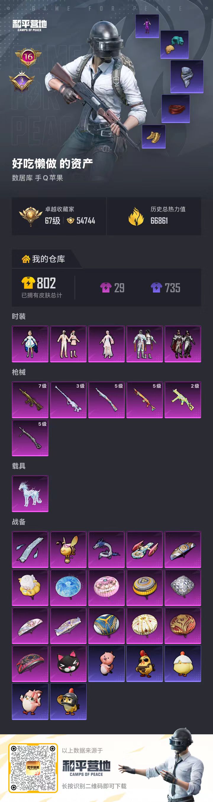 HPSJ4143723和平精英账号详情图2 HPSJ4143723和平精英账号详情图2