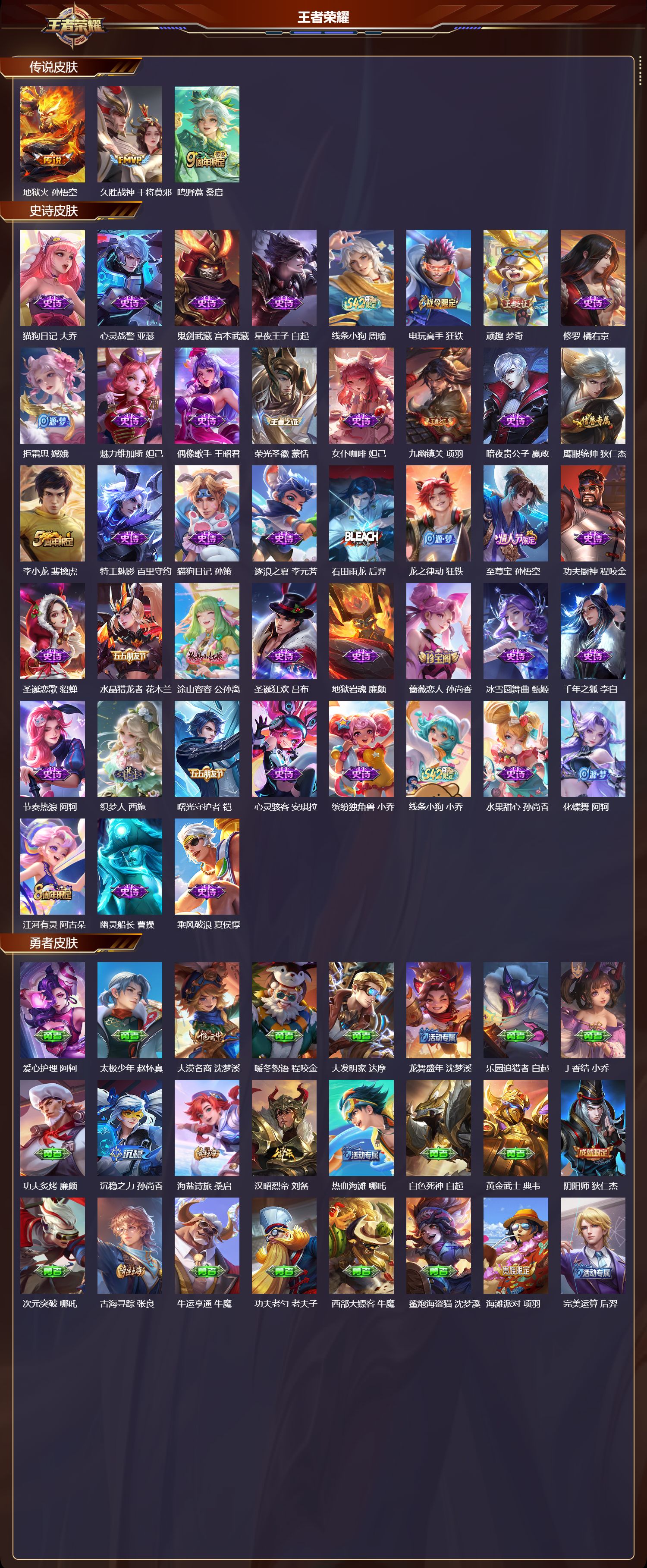 WZCMW4278829王者荣耀账号详情图6