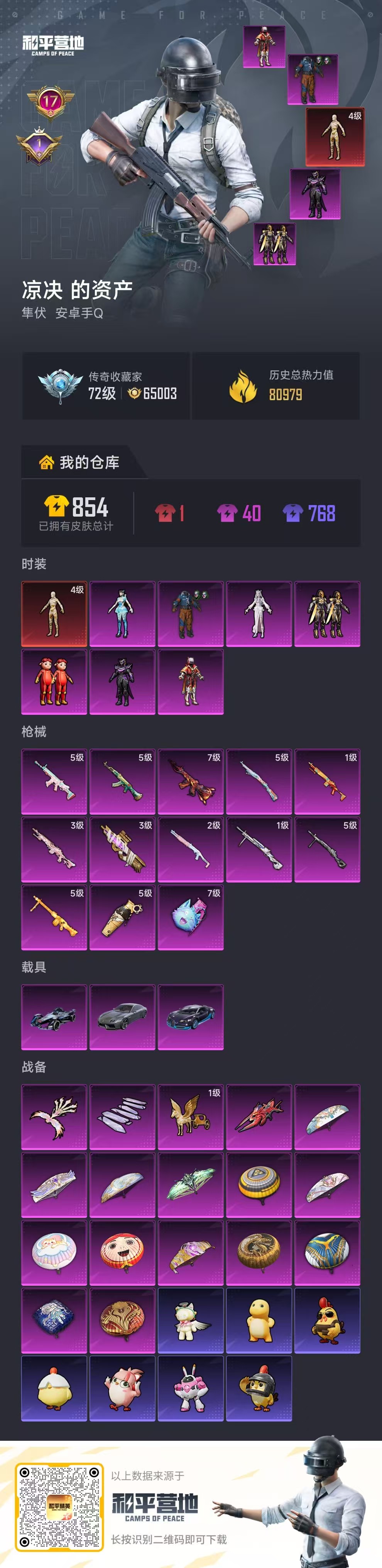 HPSJ4143676和平精英账号详情图2 HPSJ4143676和平精英账号详情图2