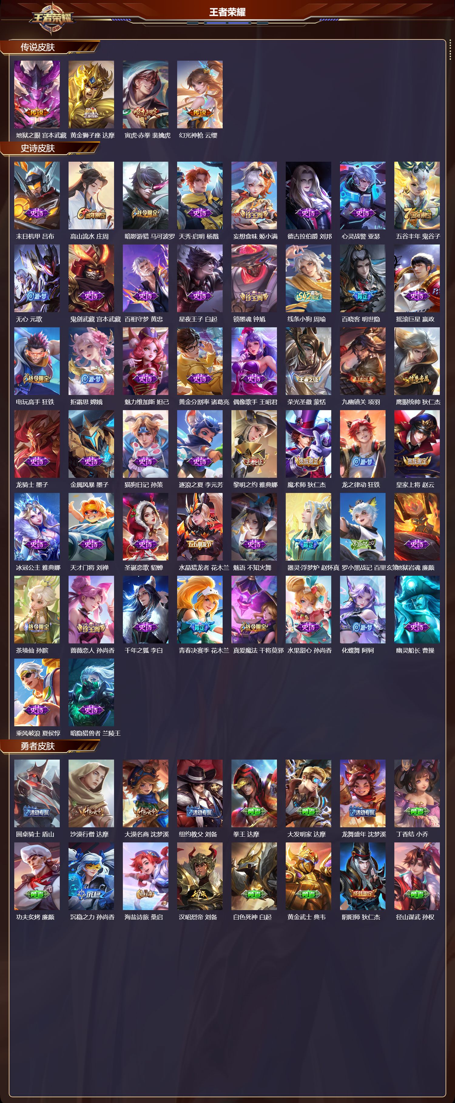 WZMK4262718王者荣耀账号详情图2