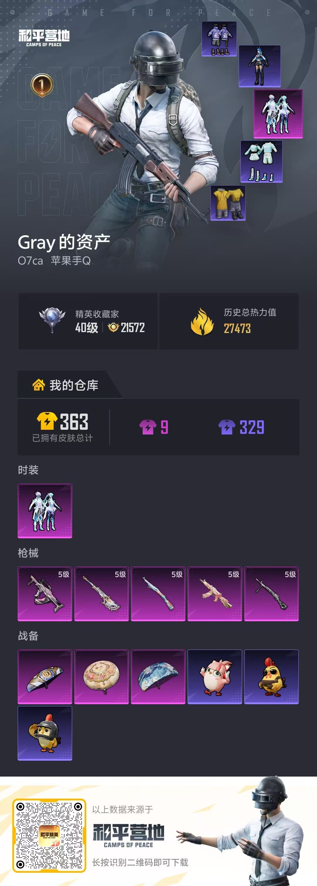 HPSJ4144928和平精英账号详情图2 HPSJ4144928和平精英账号详情图2