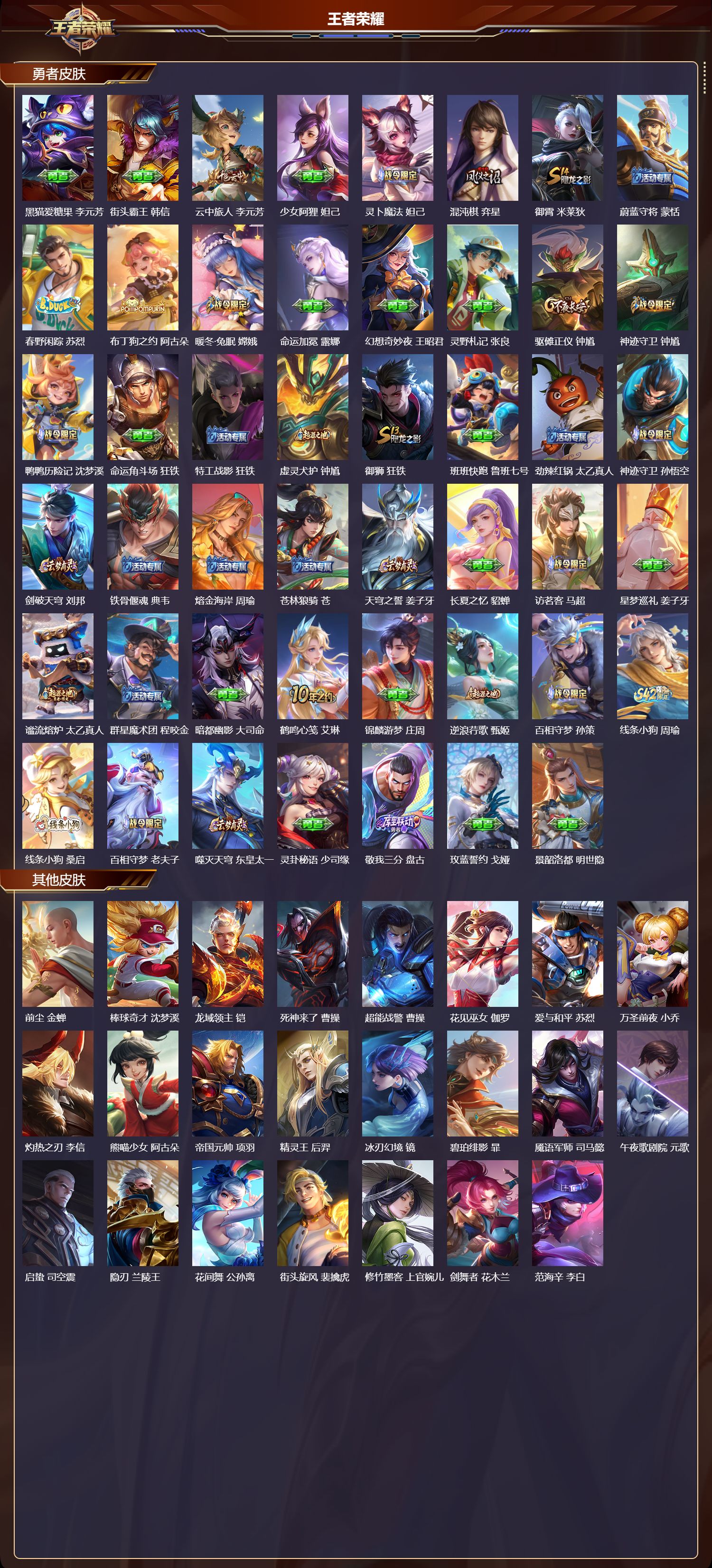 WZMK4263081王者荣耀账号详情图5