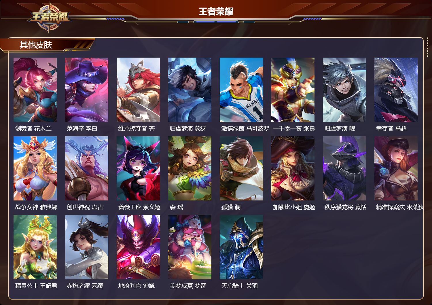 WZCMW4281134王者荣耀账号详情图8