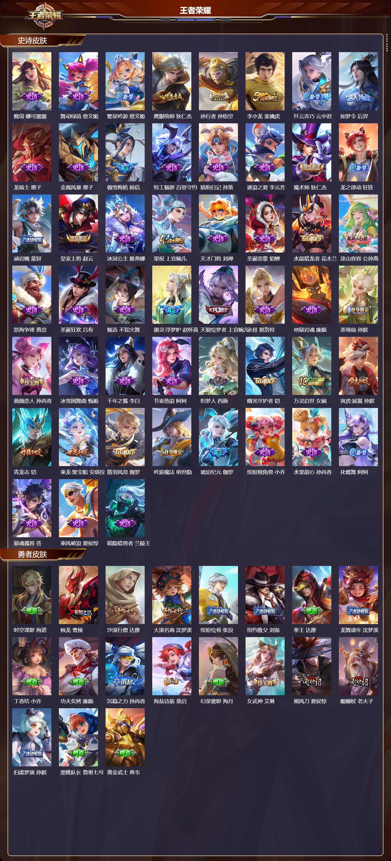 WZQM4262323王者荣耀账号详情图3 WZQM4262323王者荣耀账号详情图3