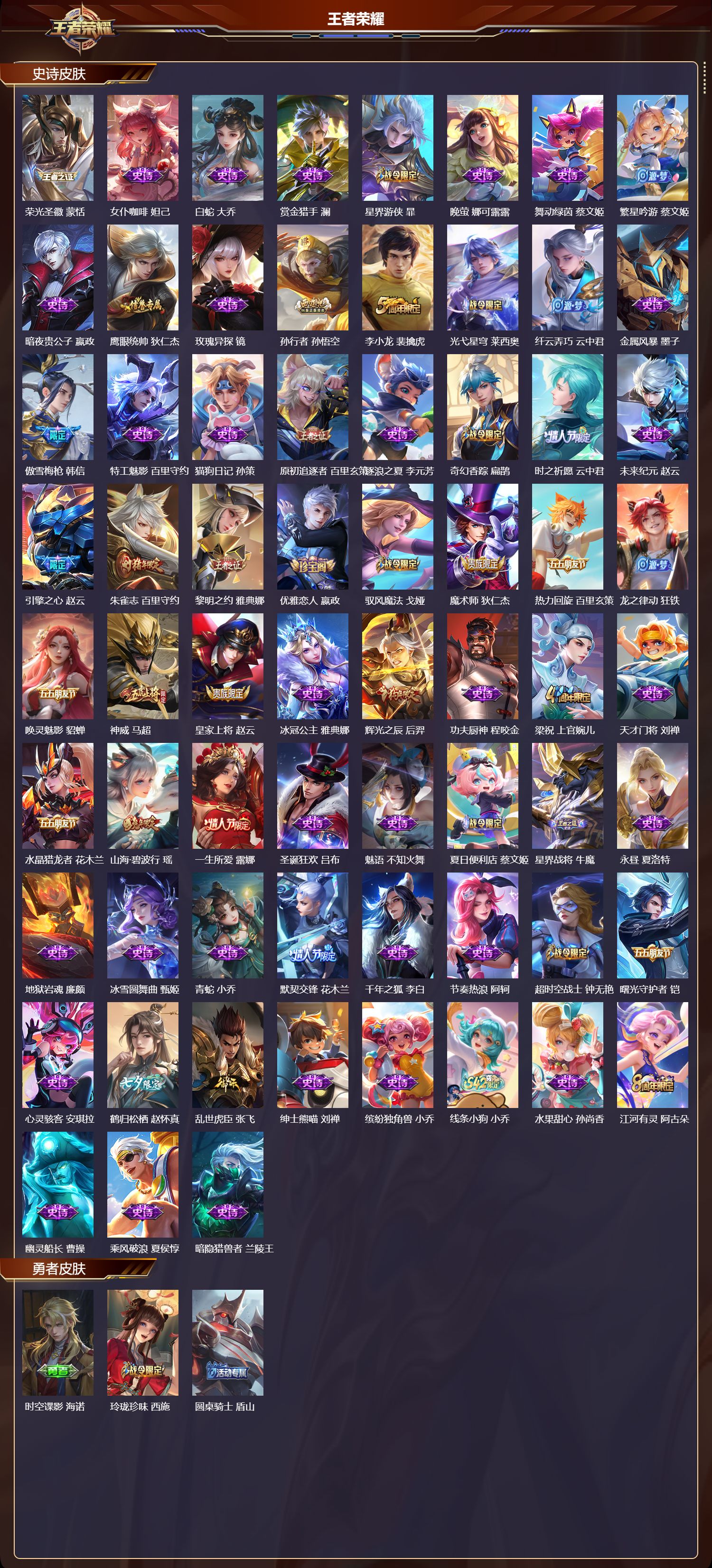 WZMK4262867王者荣耀账号详情图3