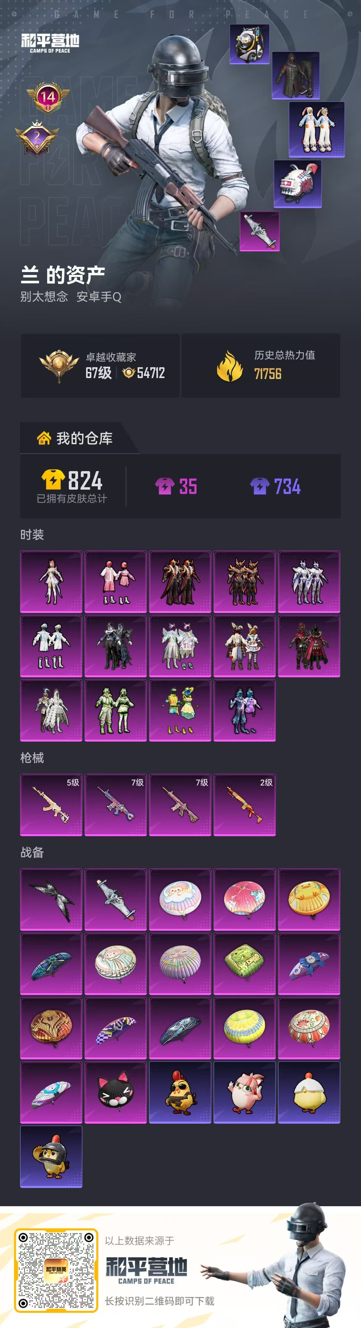 HPSJ4144947和平精英账号详情图2