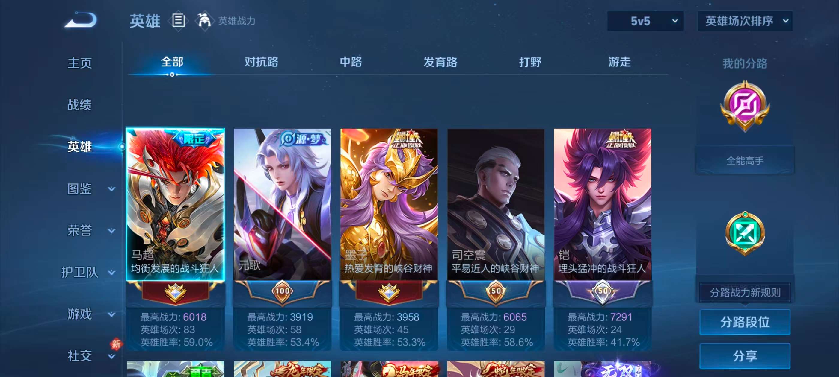 WZCMW4281448王者荣耀账号详情图5