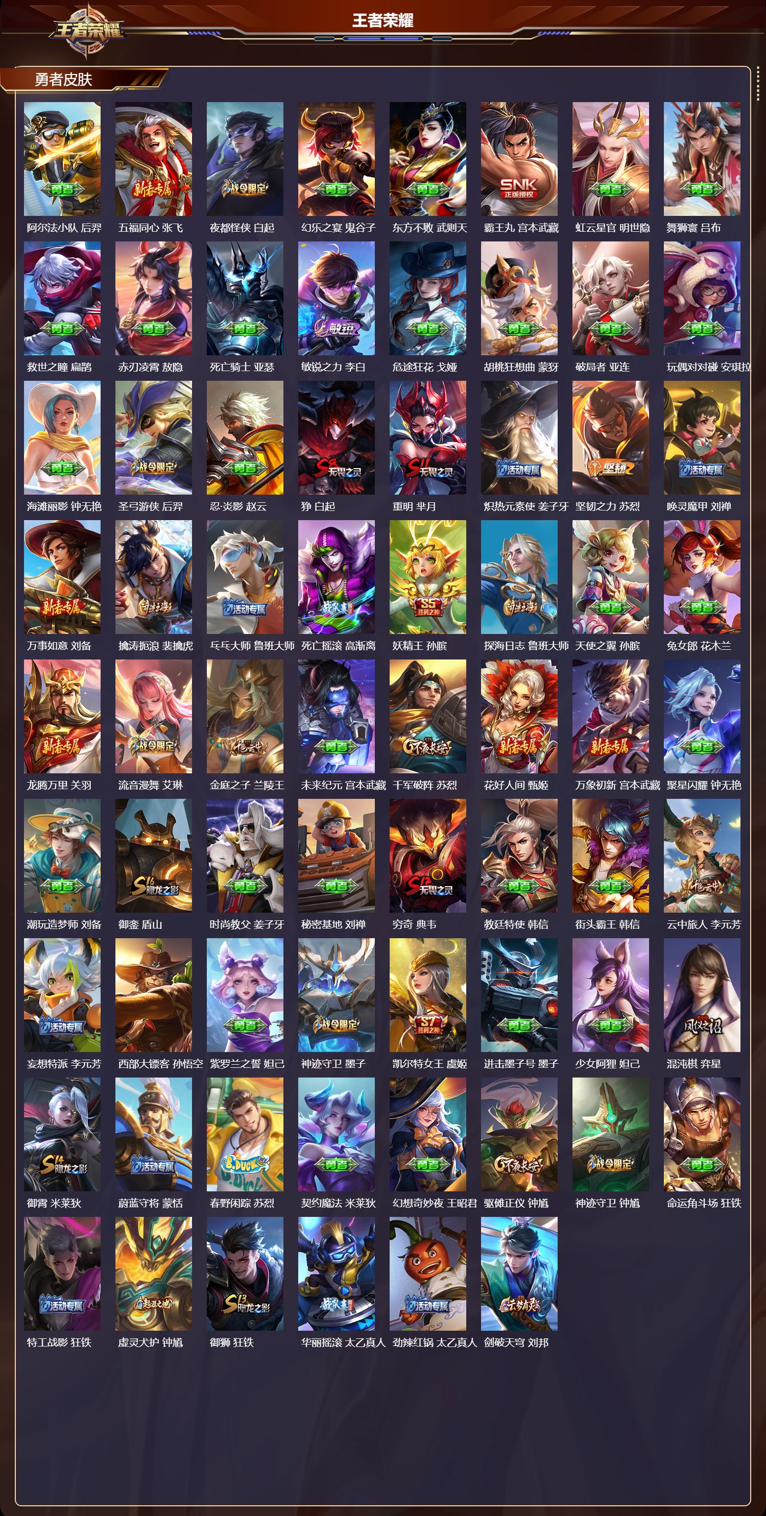 WZMK4262836王者荣耀账号详情图4