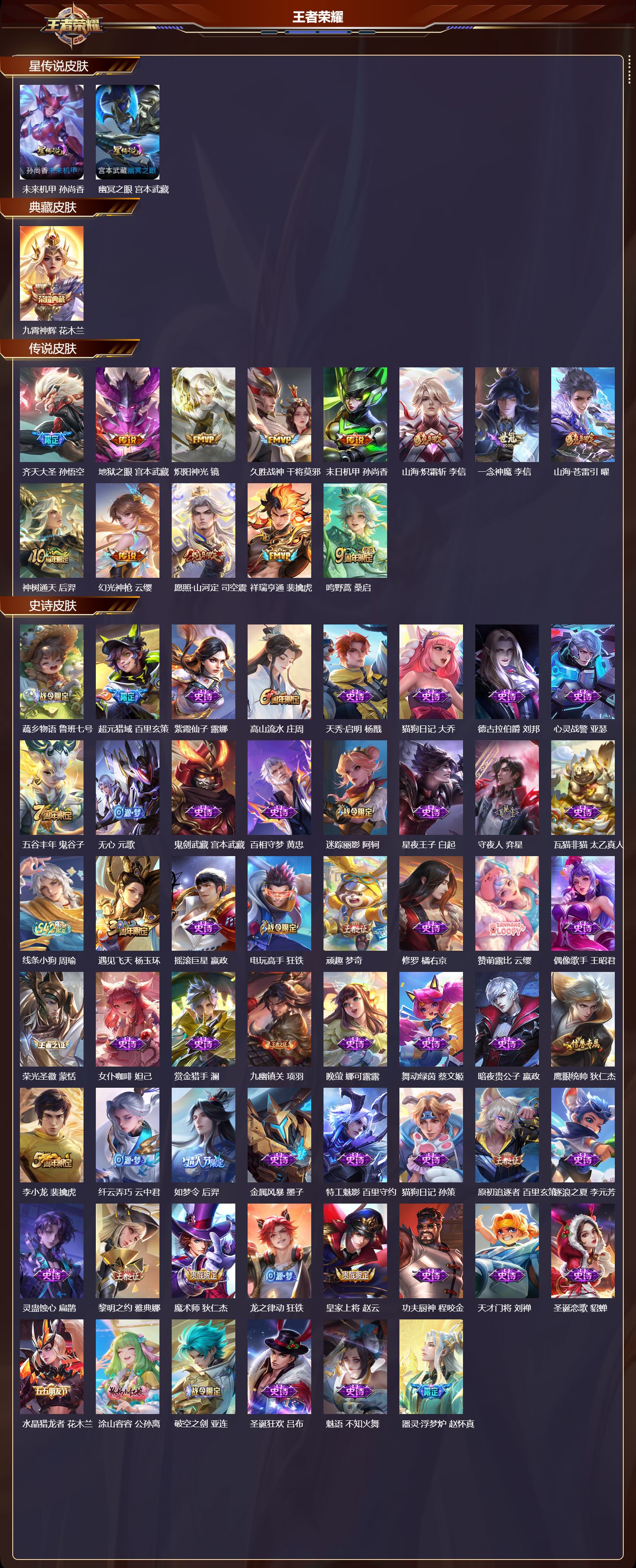 WZMK4262729王者荣耀账号详情图2