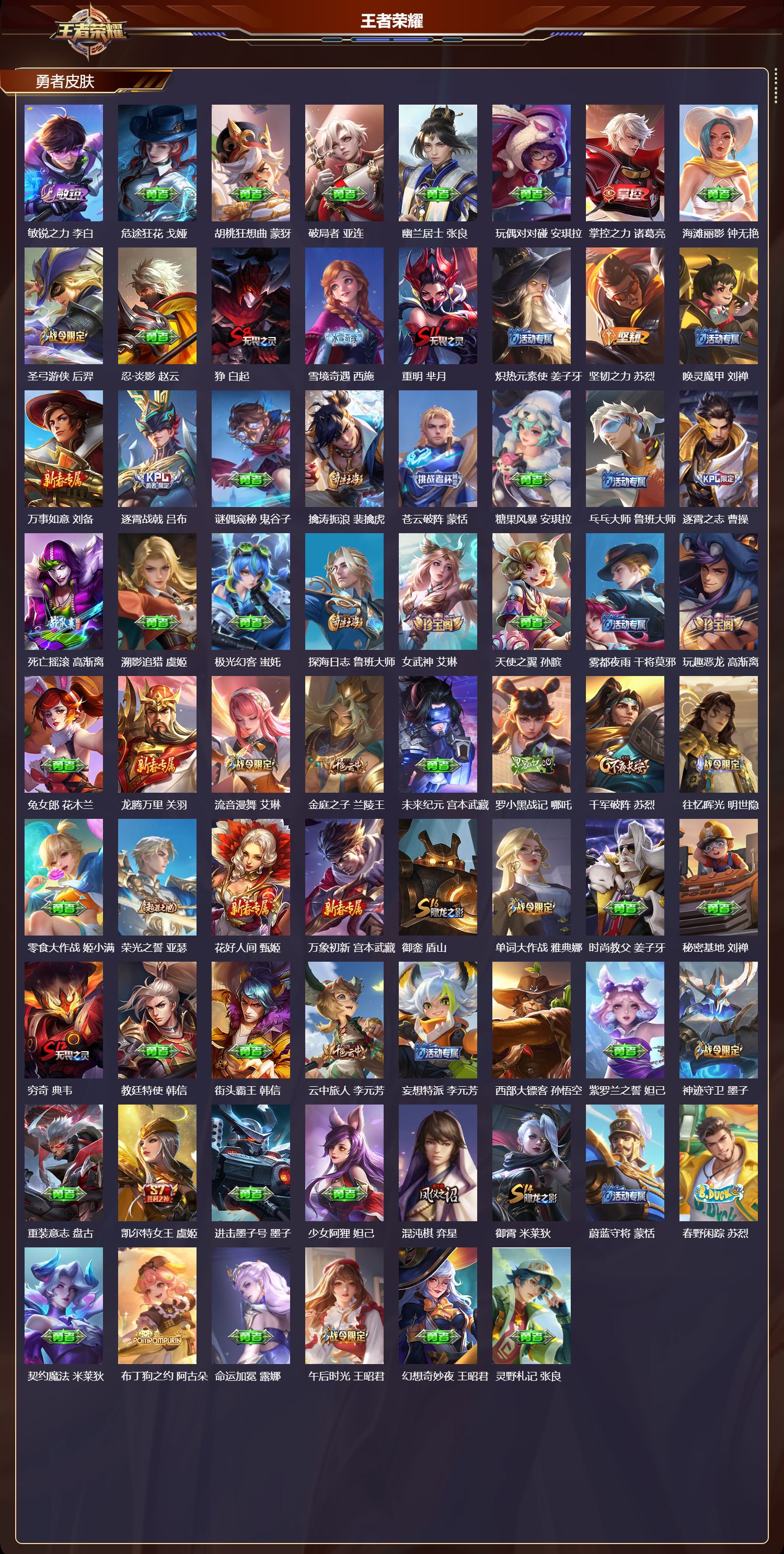 WZCMW4281341王者荣耀账号详情图11