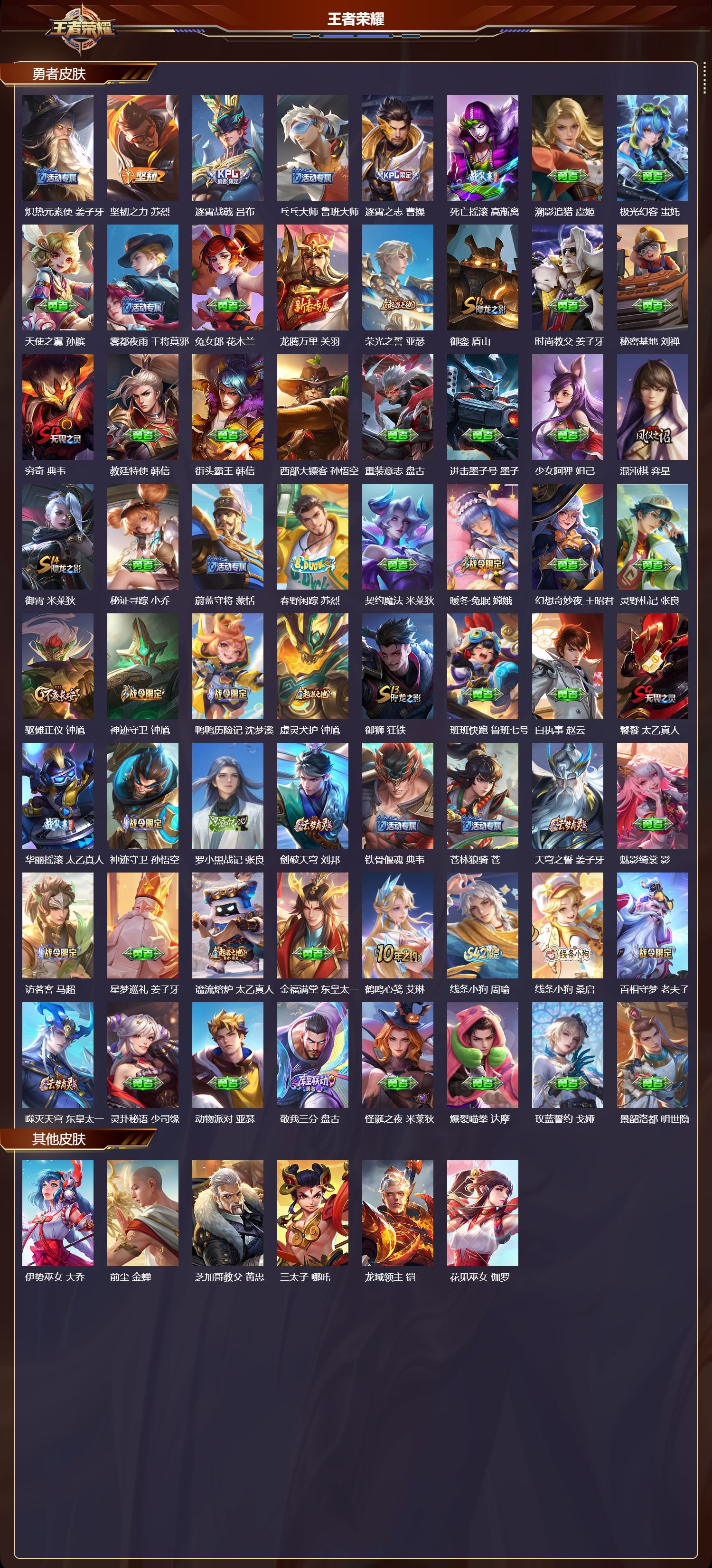 WZCMW4281236王者荣耀账号详情图8