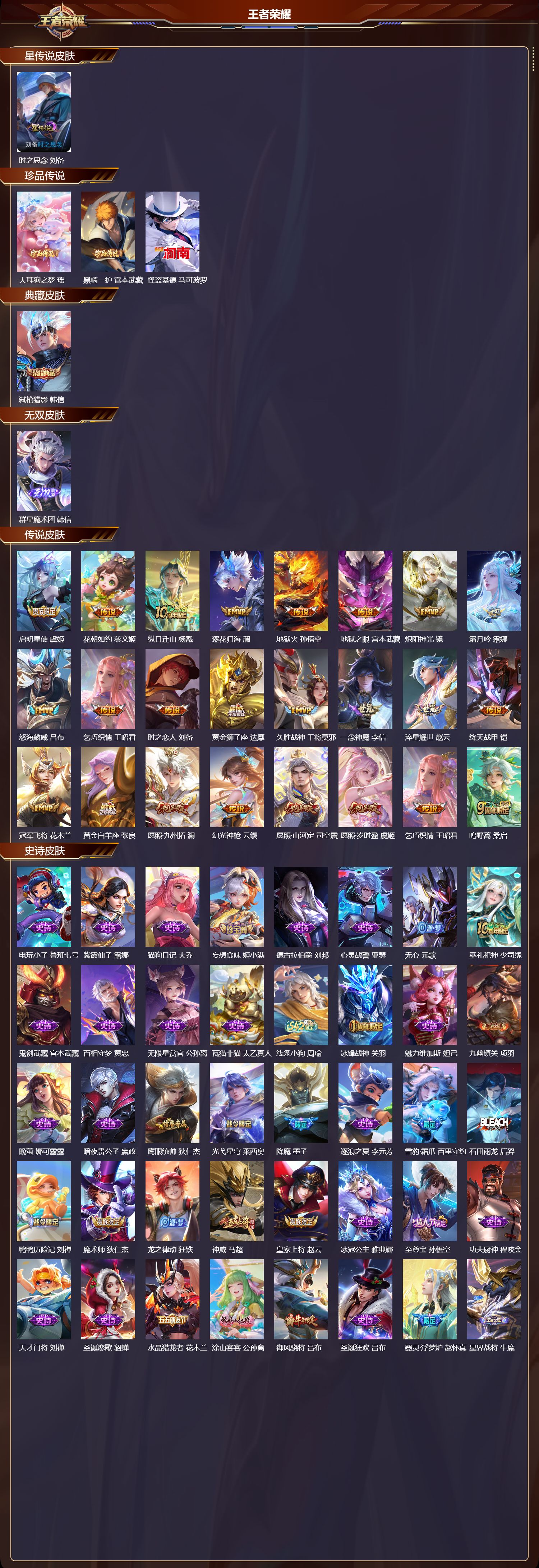 WZQM4261685王者荣耀账号详情图2 WZQM4261685王者荣耀账号详情图2