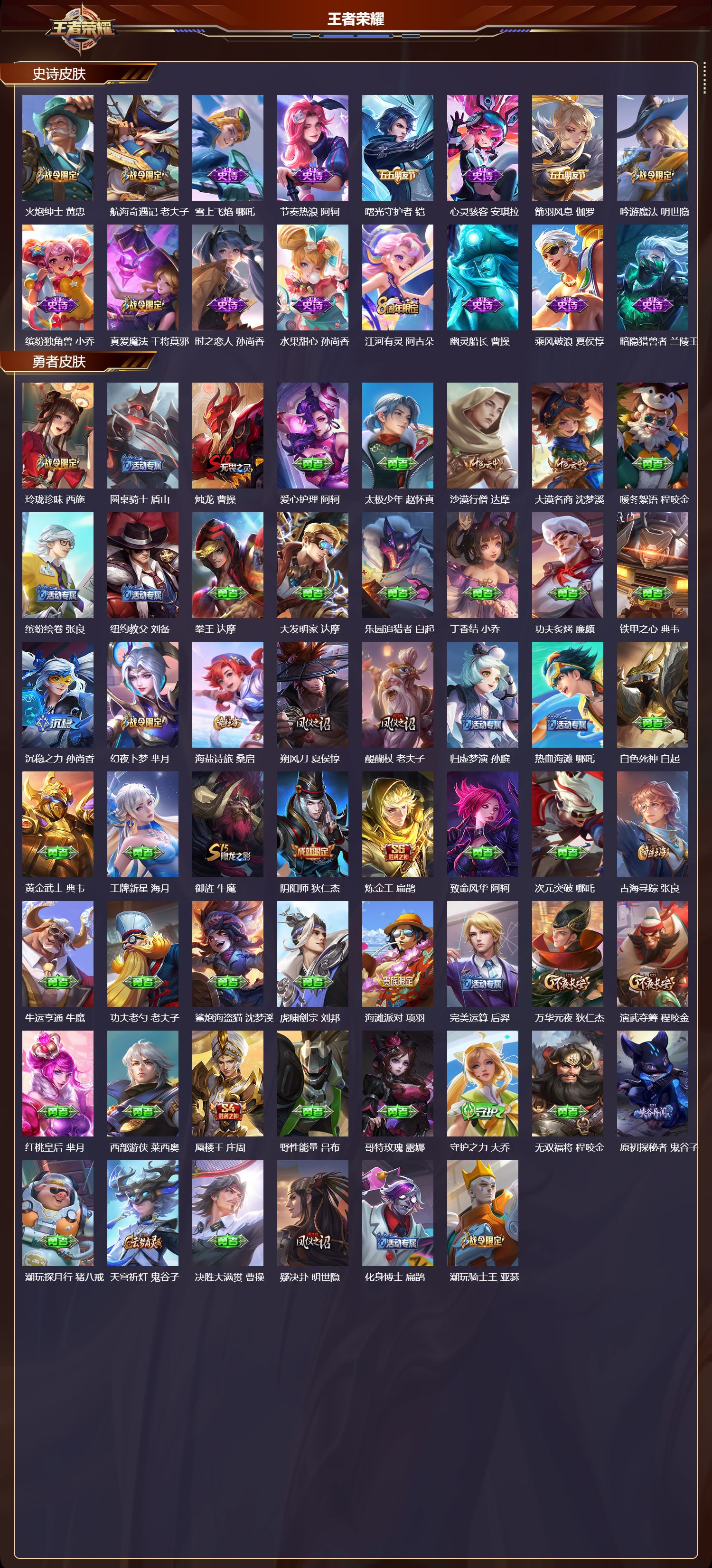 WZMK4262836王者荣耀账号详情图3