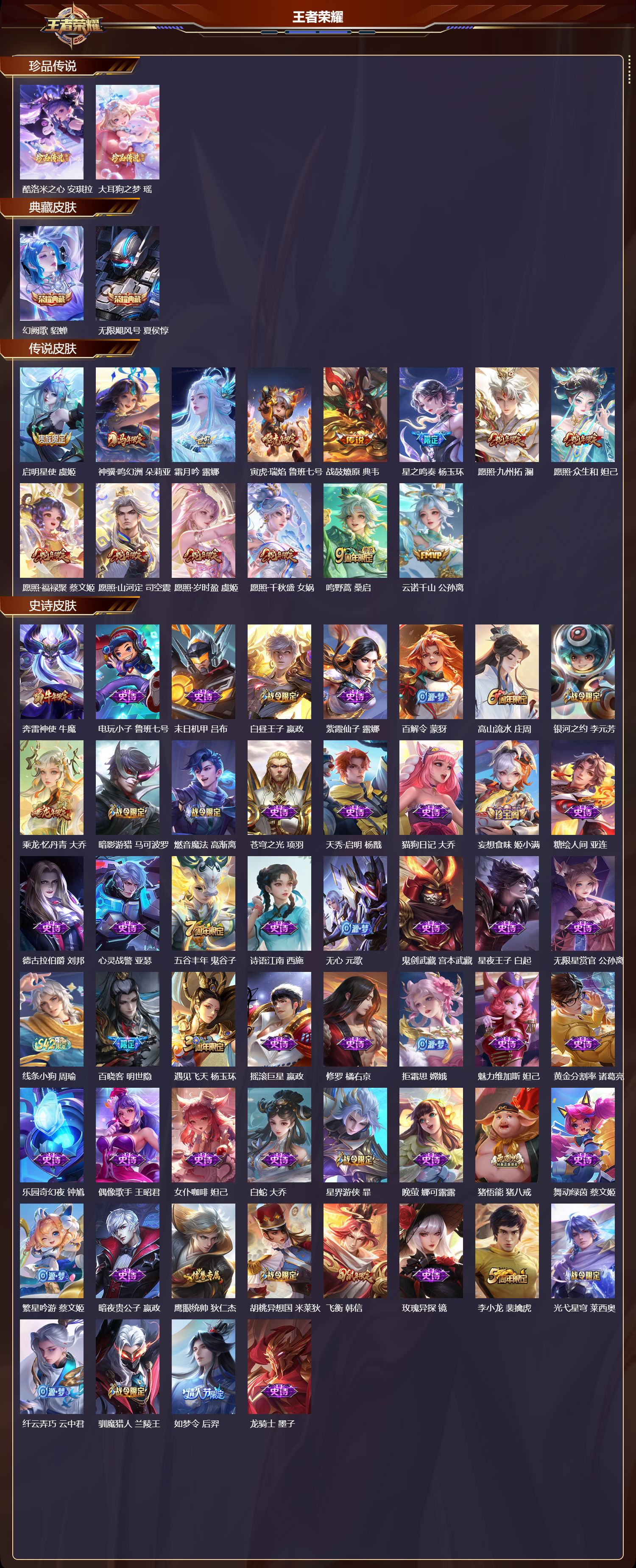 WZCMW4281248王者荣耀账号详情图6