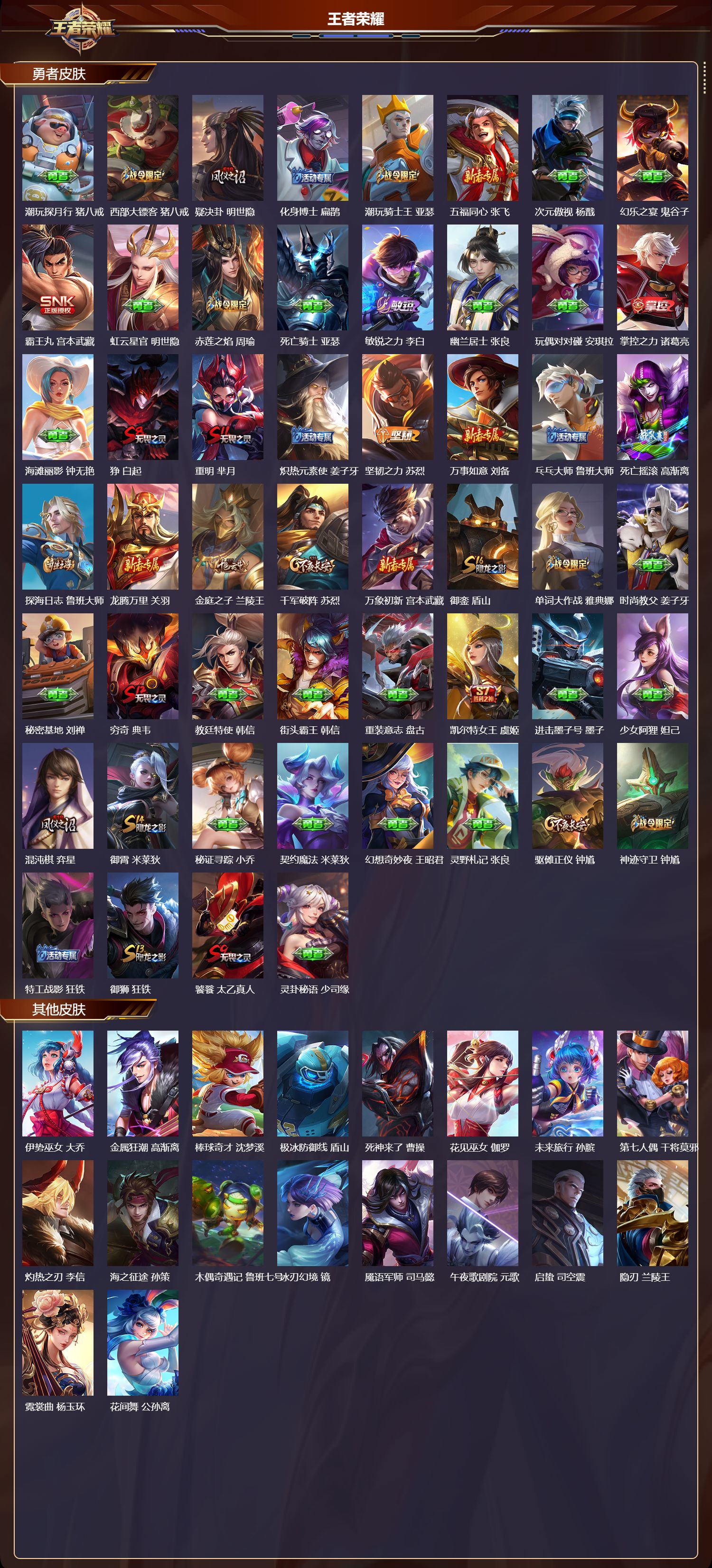 WZCMW4281293王者荣耀账号详情图7 WZCMW4281293王者荣耀账号详情图7