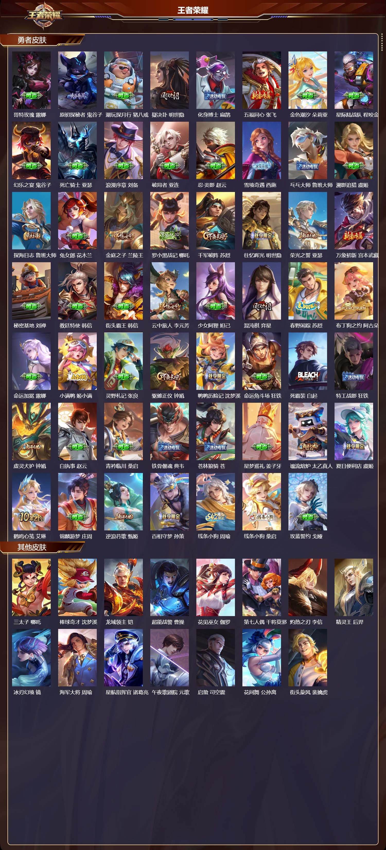 WZCMW4281134王者荣耀账号详情图7