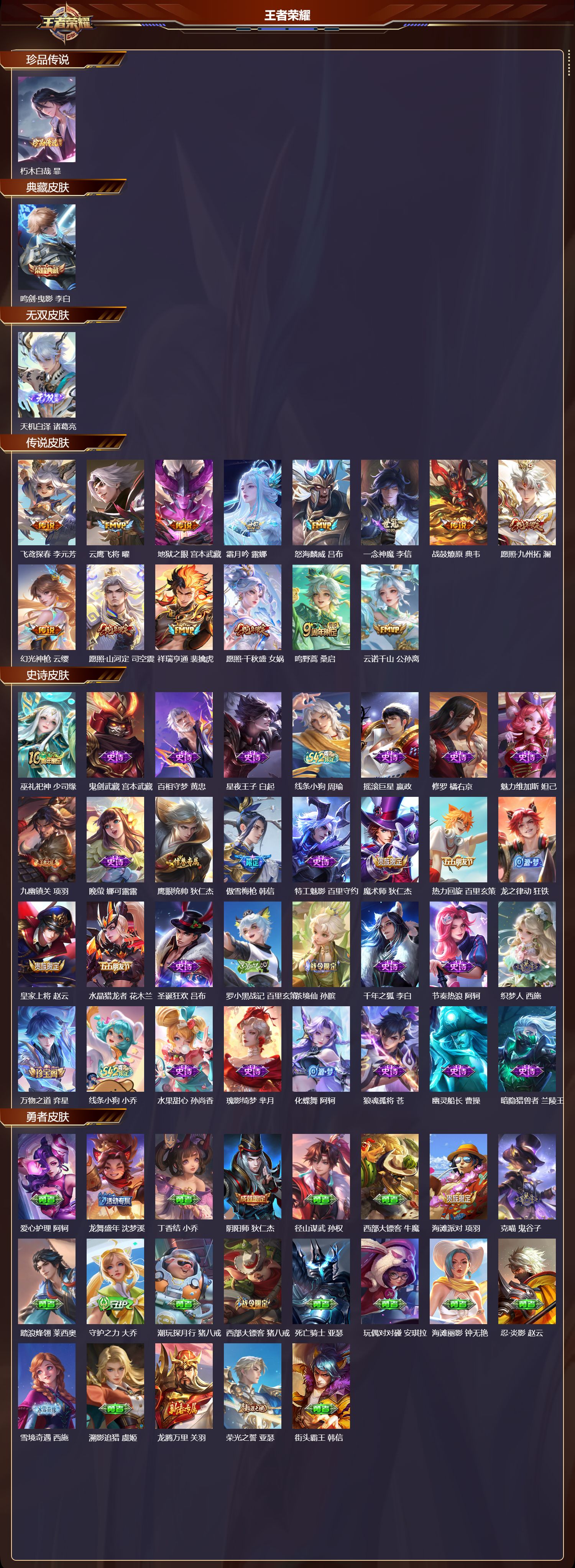 WZMK4262888王者荣耀账号详情图2