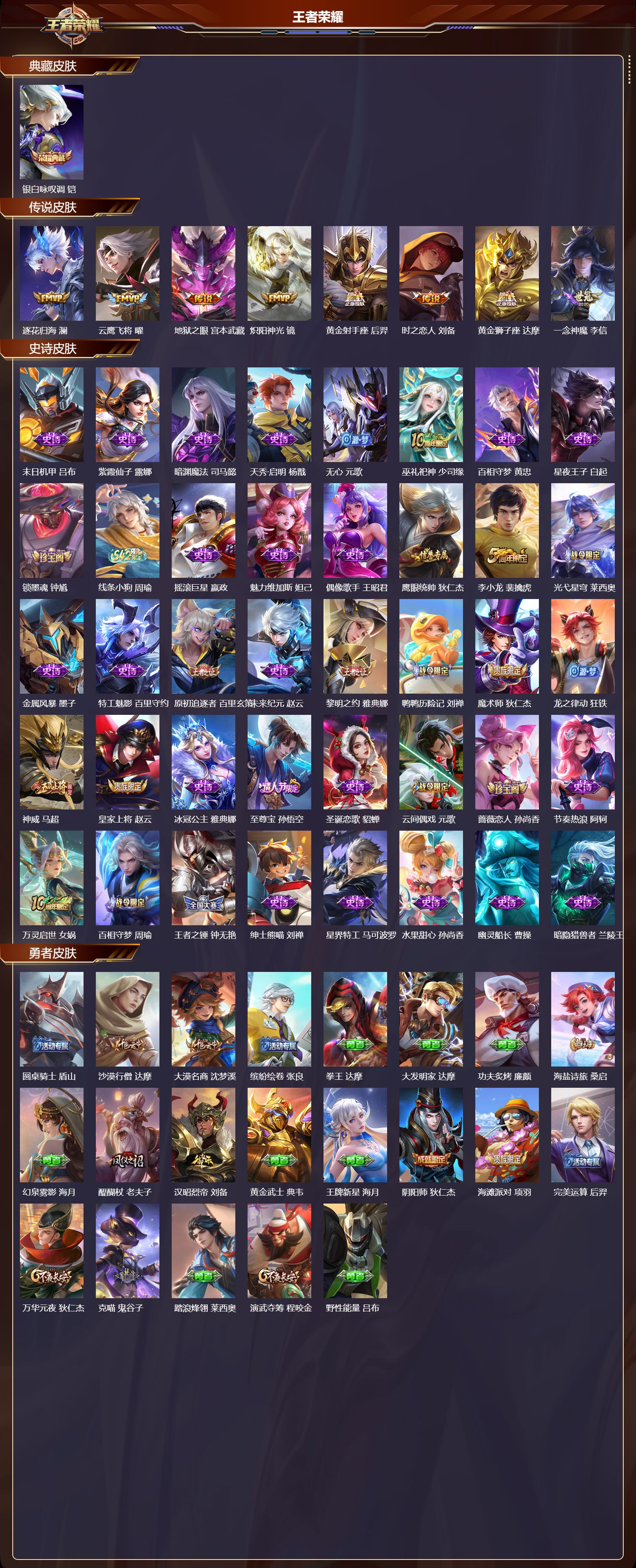 WZCMW4281134王者荣耀账号详情图6