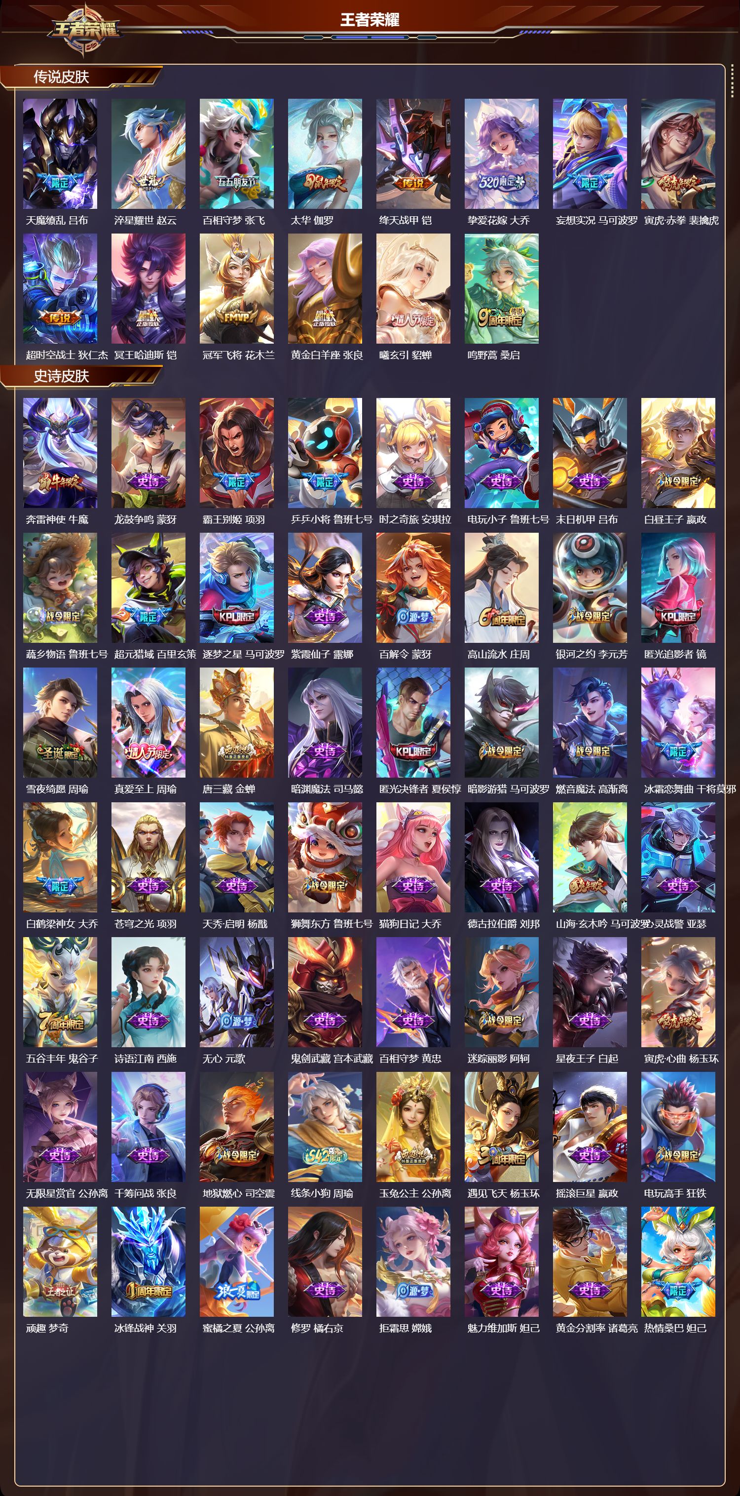 WZCMW4281484王者荣耀账号详情图7