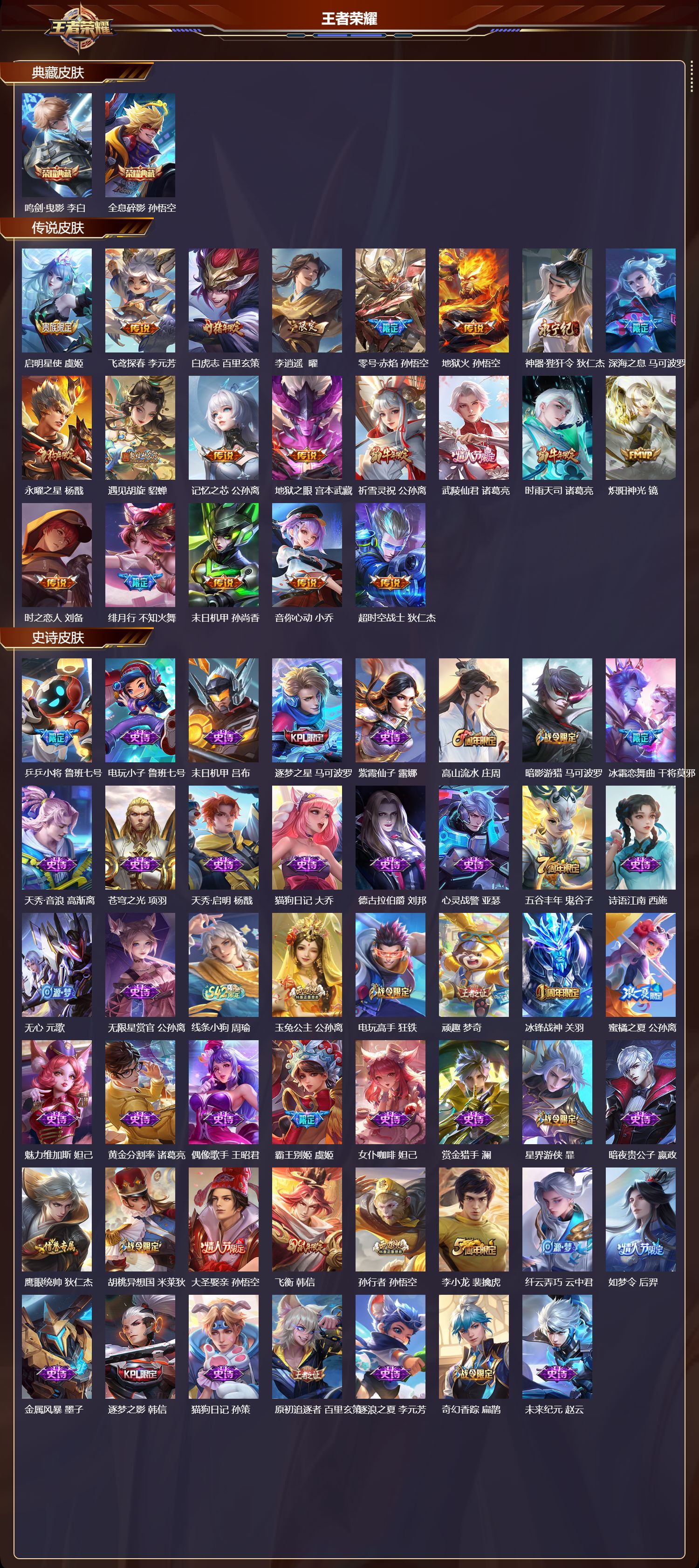 WZQM4262774王者荣耀账号详情图2