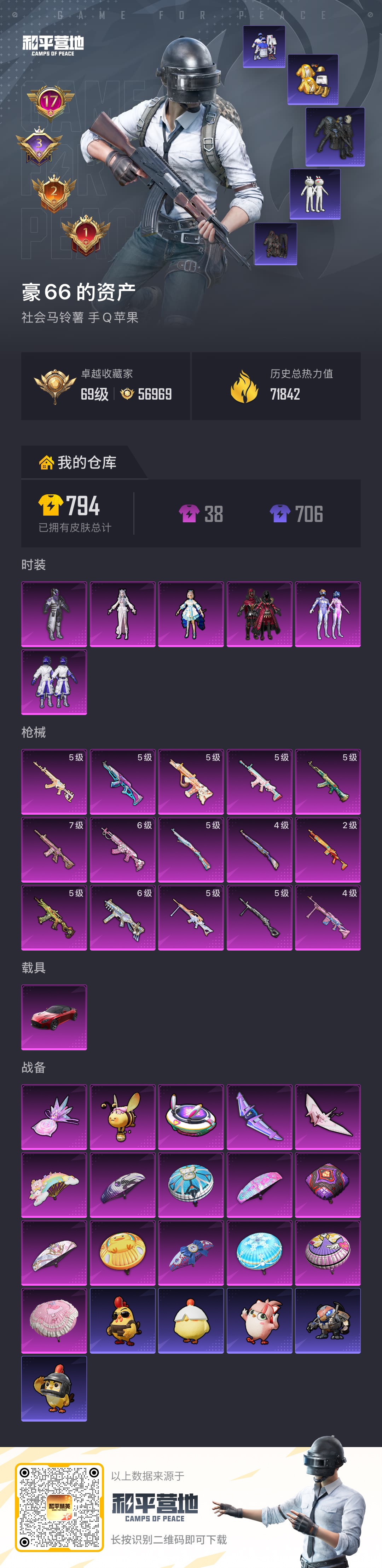 HPSJ4145017和平精英账号详情图2 HPSJ4145017和平精英账号详情图2