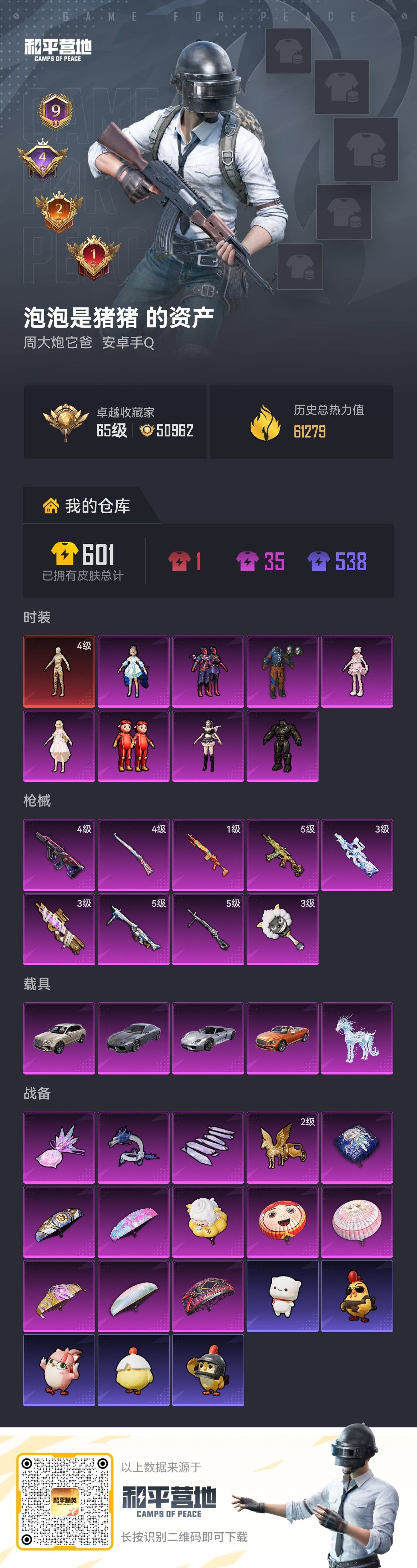 HPSJ4145265和平精英账号详情图2 HPSJ4145265和平精英账号详情图2