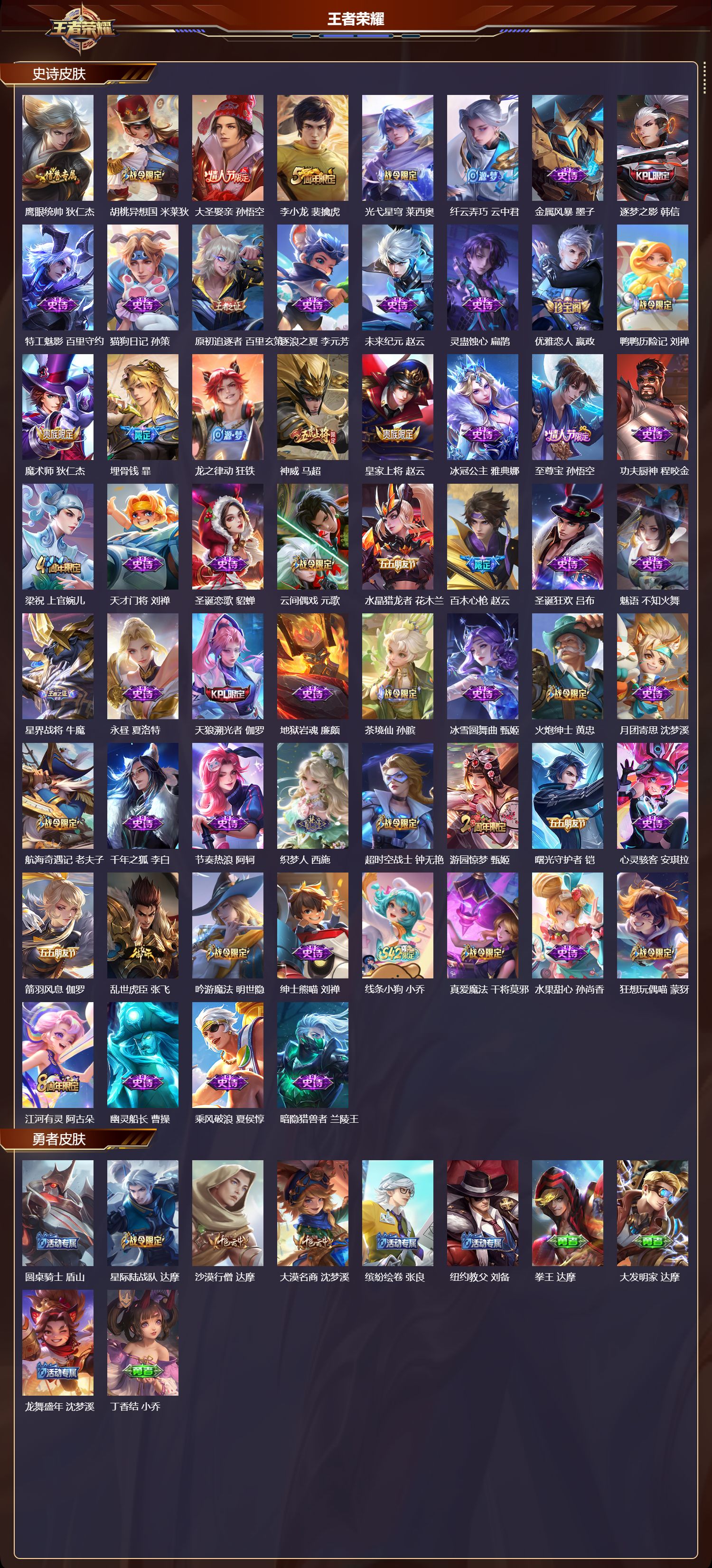 WZQM4262854王者荣耀账号详情图3