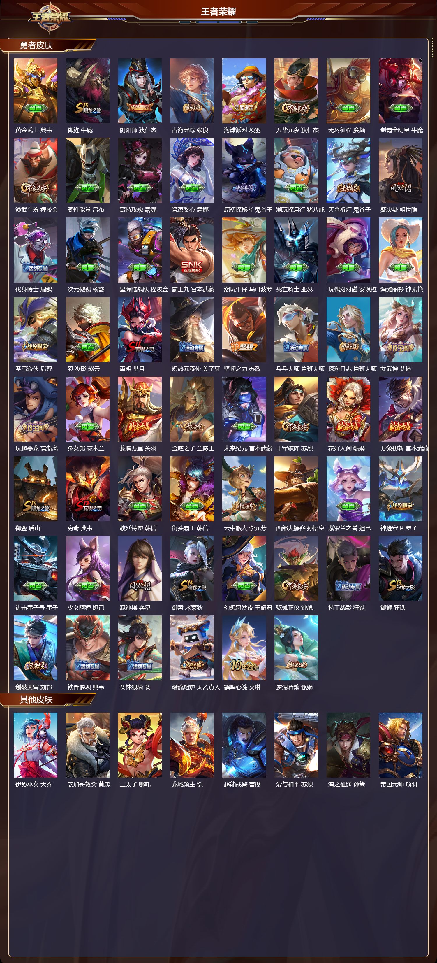 WZQM4262340王者荣耀账号详情图3