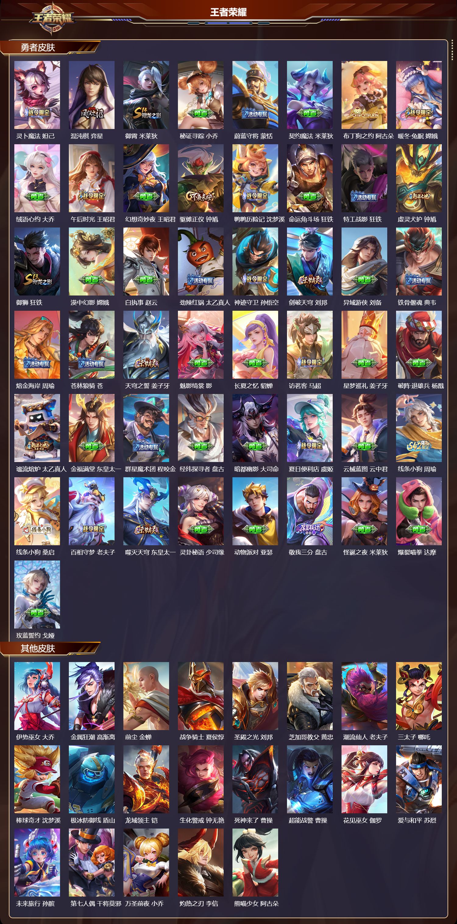 WZCMW4281248王者荣耀账号详情图10