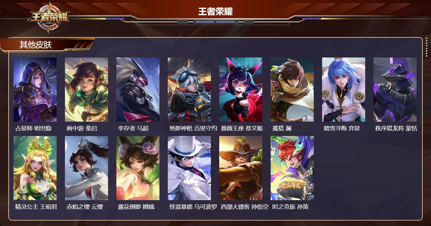 WZMK4262983王者荣耀账号详情图5 WZMK4262983王者荣耀账号详情图5