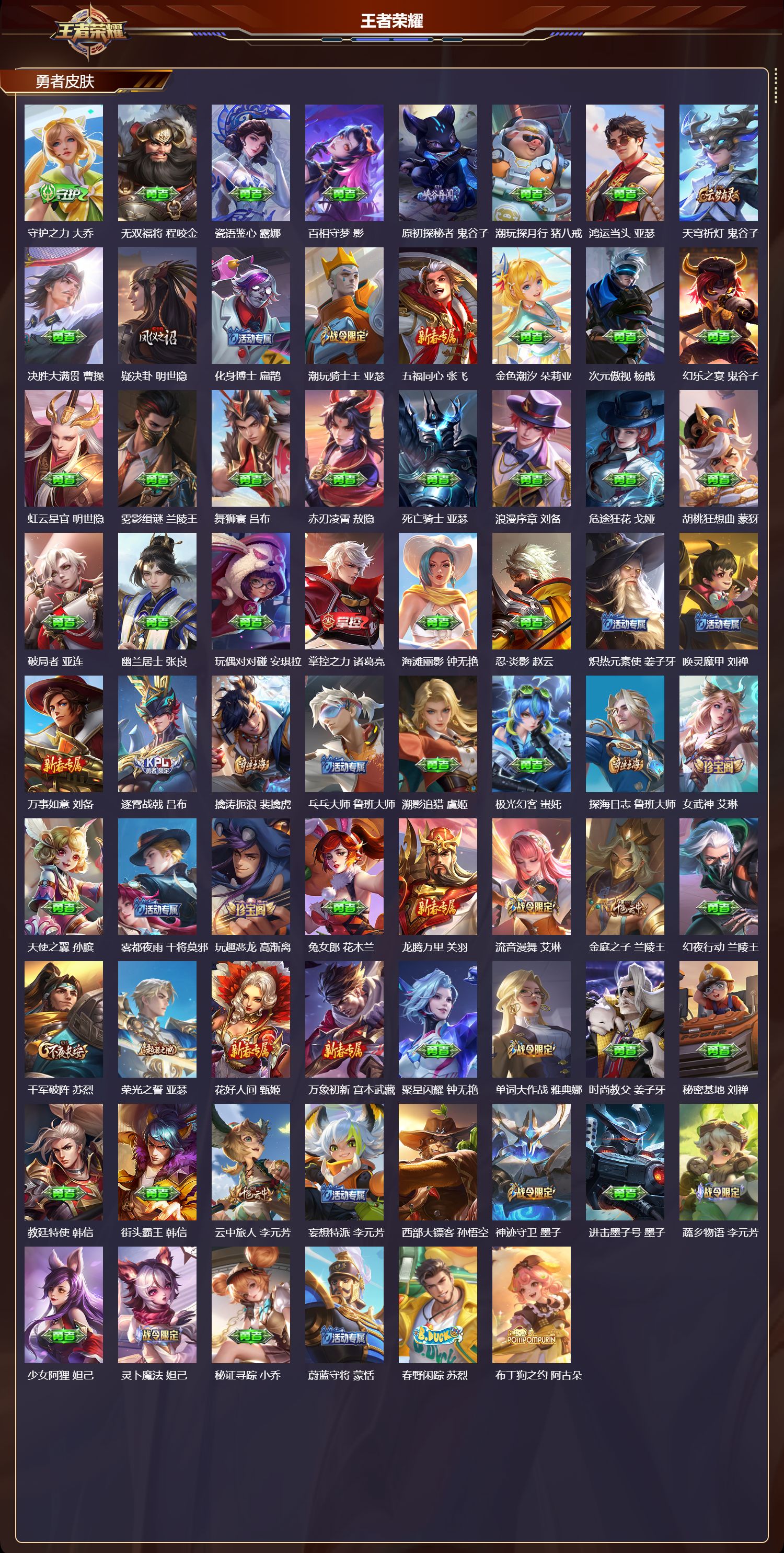 WZCMW4281697王者荣耀账号详情图8