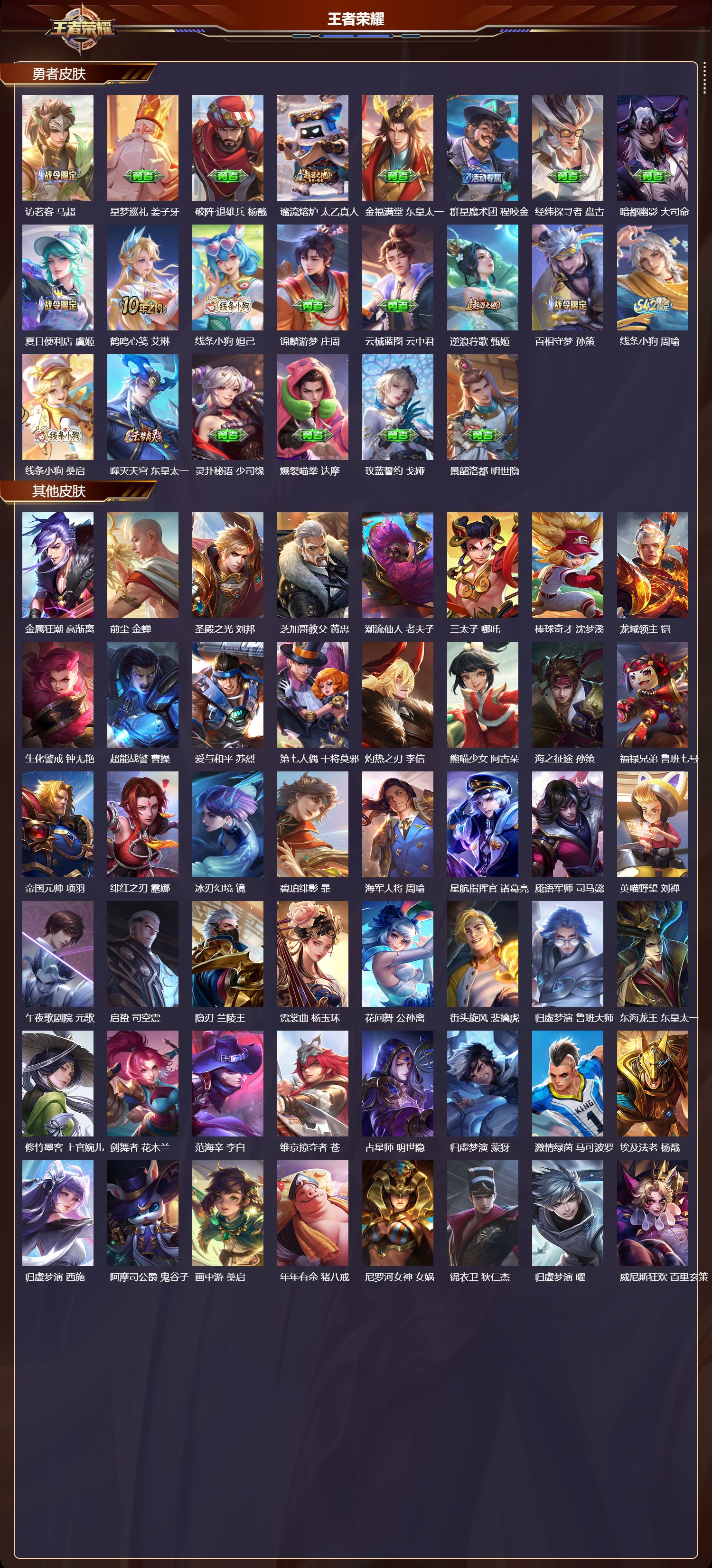 WZMK4262949王者荣耀账号详情图6