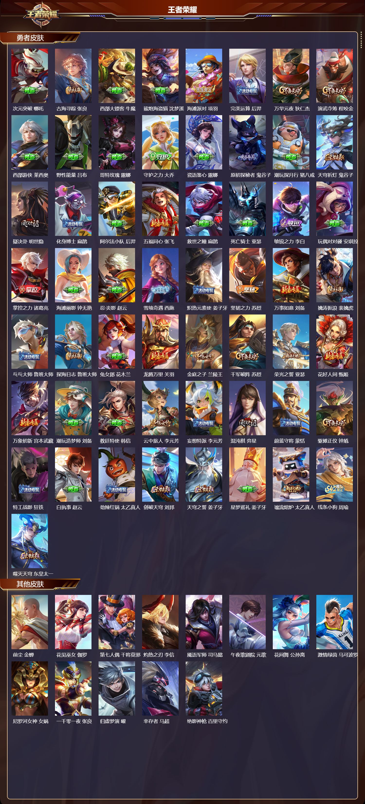 WZMK4262742王者荣耀账号详情图3