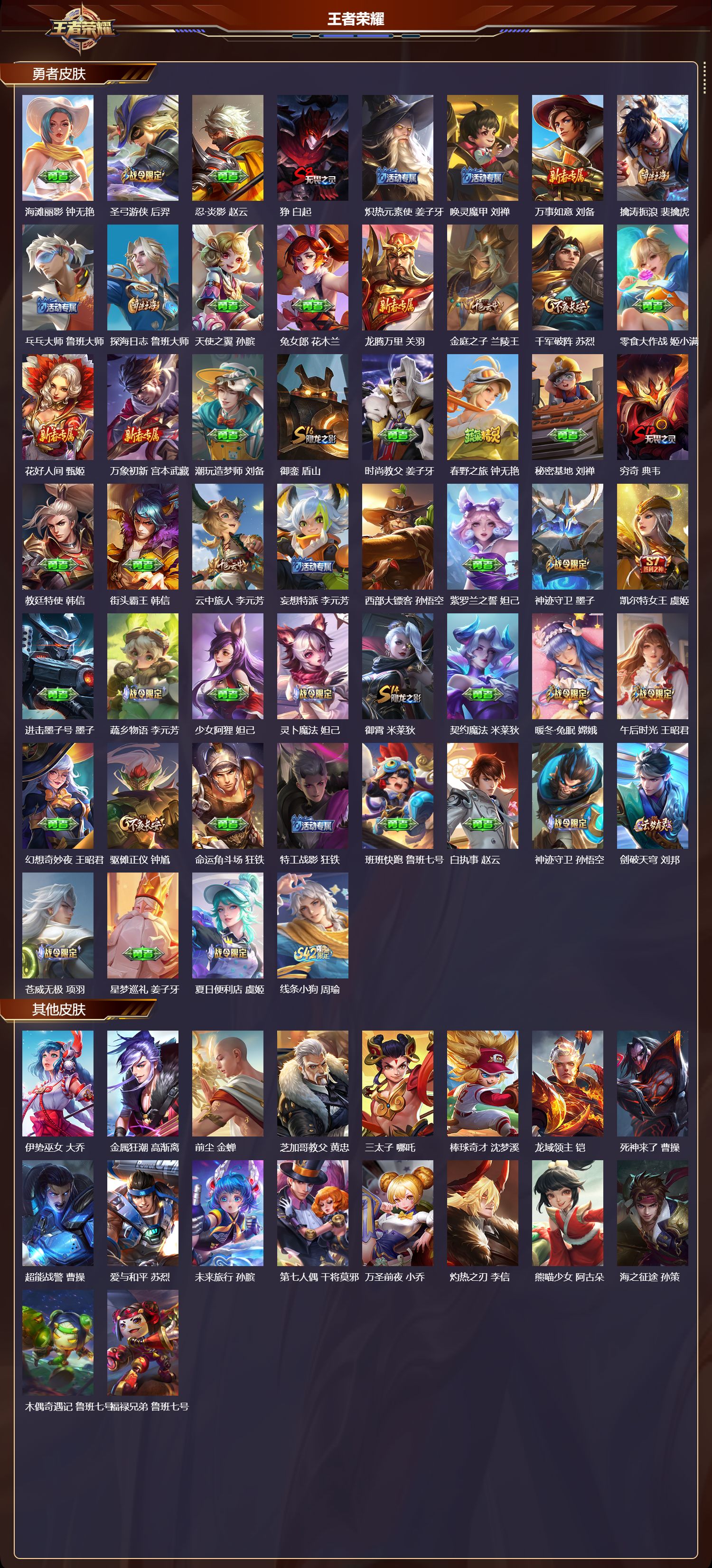 WZMK4263095王者荣耀账号详情图5