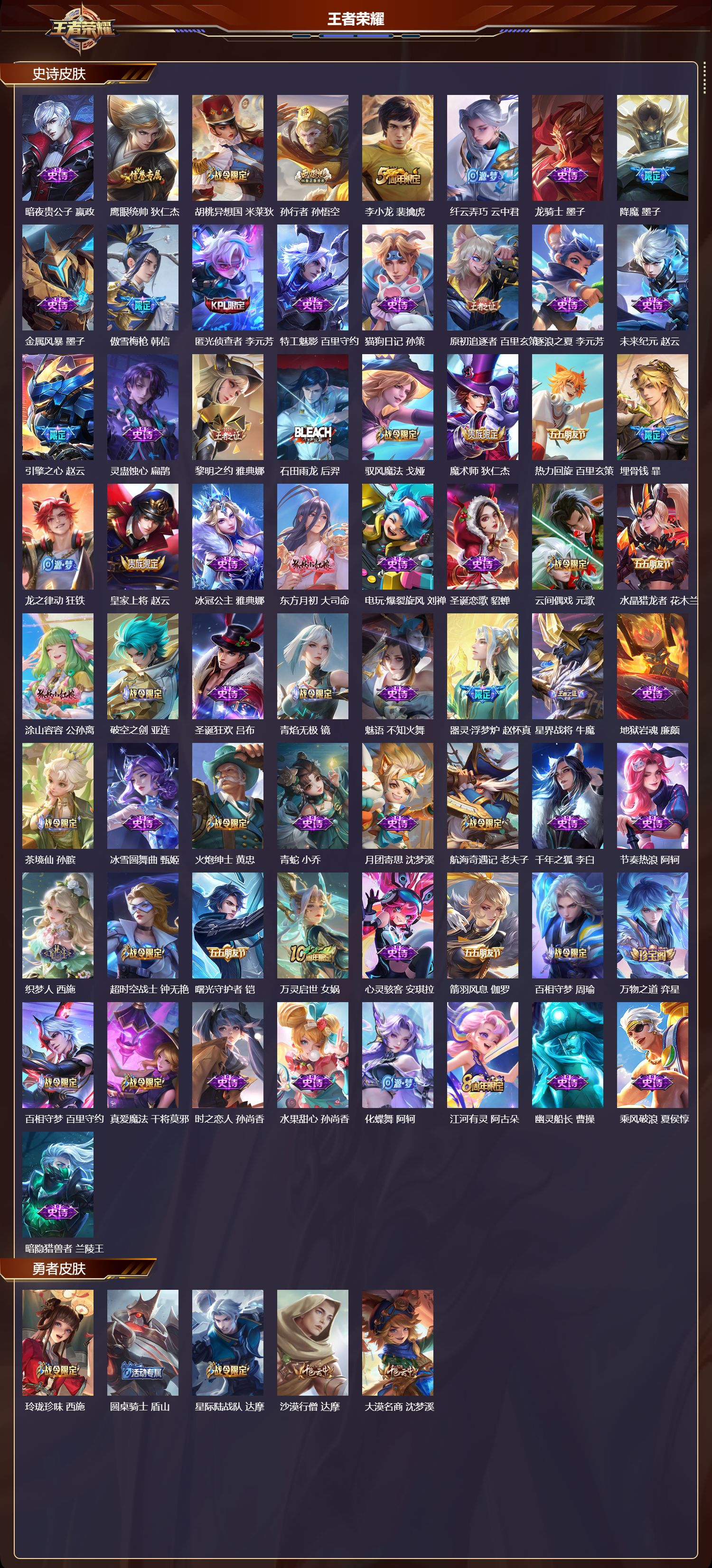 WZCMW4281282王者荣耀账号详情图7