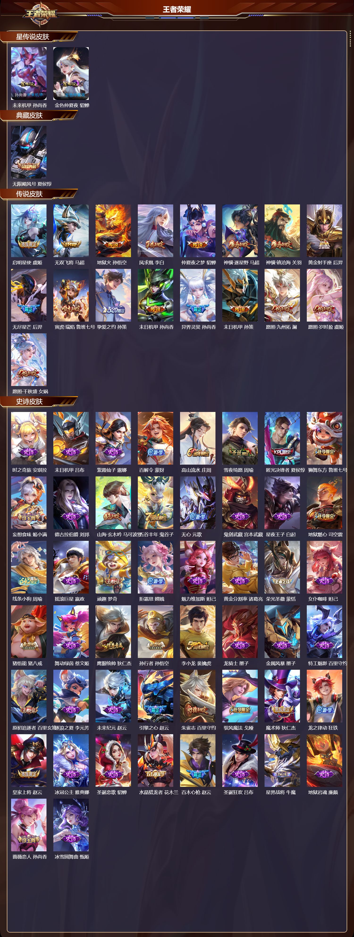 WZMK4262836王者荣耀账号详情图2