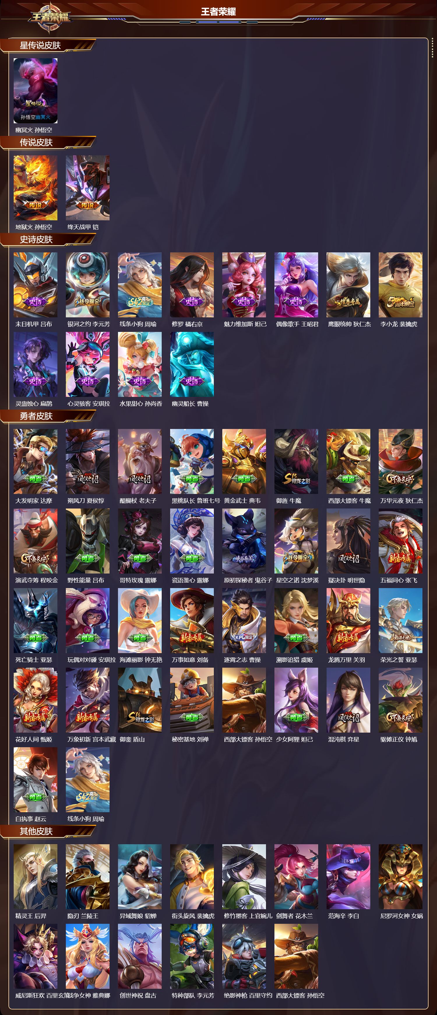 WZMK4262427王者荣耀账号详情图2